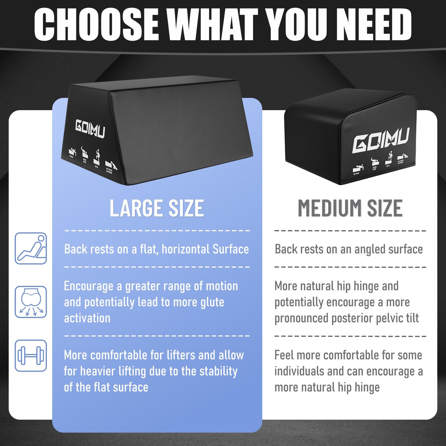 Goimu HT01-B Hip Thrust Bench, Hip Thrust Machine for Core&Ab Strength Training, Hip Thrust Booty Workout Box with Non-Slip, Glute Bridge Machine for Home and Gym, Large/Medium Size (Large-BK)