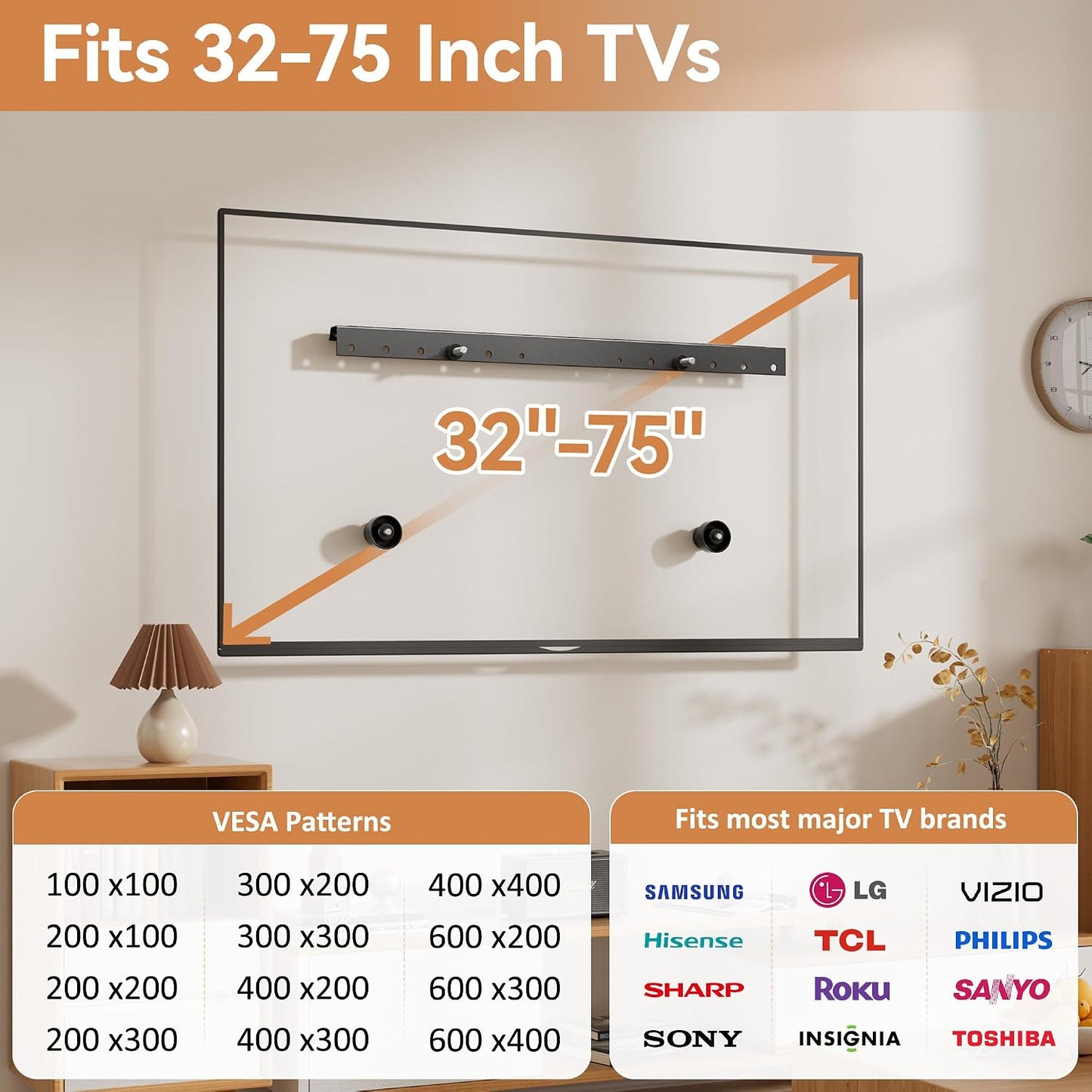 Antimbee 32-75 Inch 600x400mm 150lbs, 5, Studless Drywall TV Wall Mount, No Stud No Drill TV Bracket Hanger for TVs