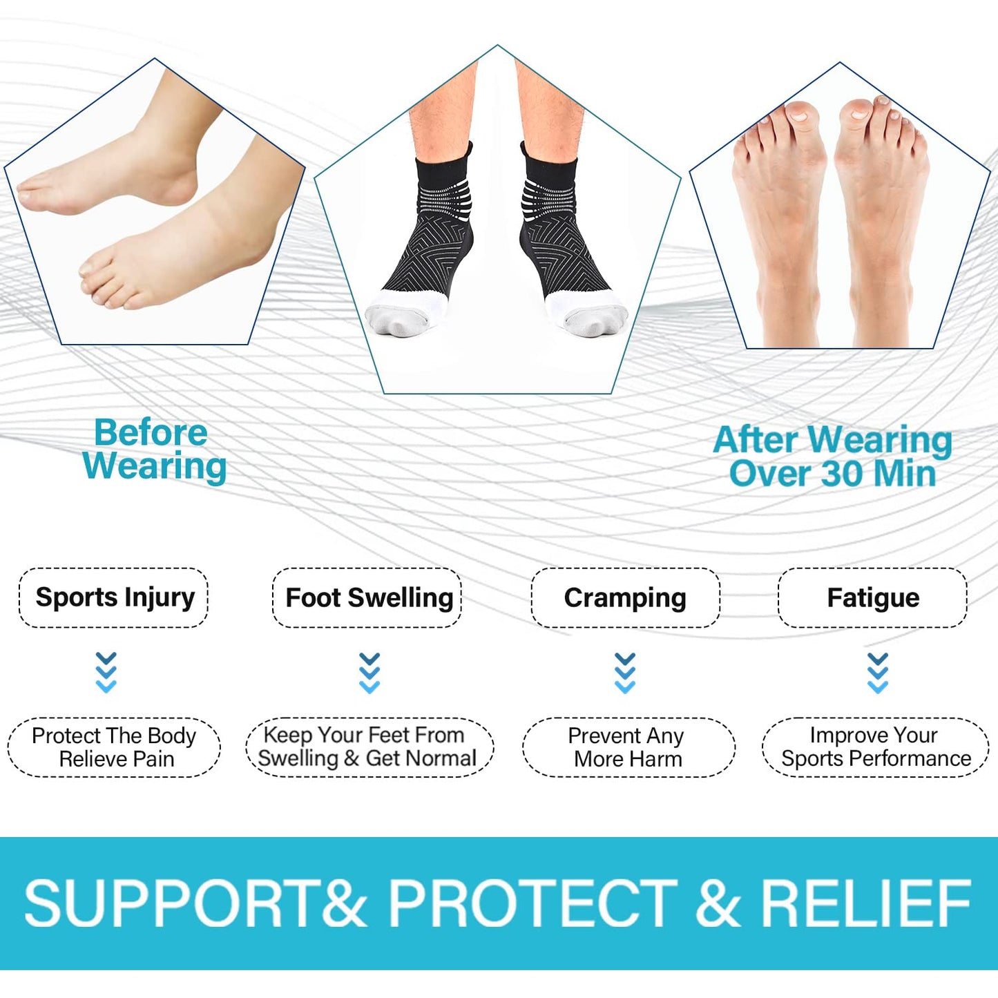 IRAMY Compression Ankle Support Running Socks Women Wicking 3 Pairs Quarter Athletic Cushioned Plantar Fasciitis Socks
