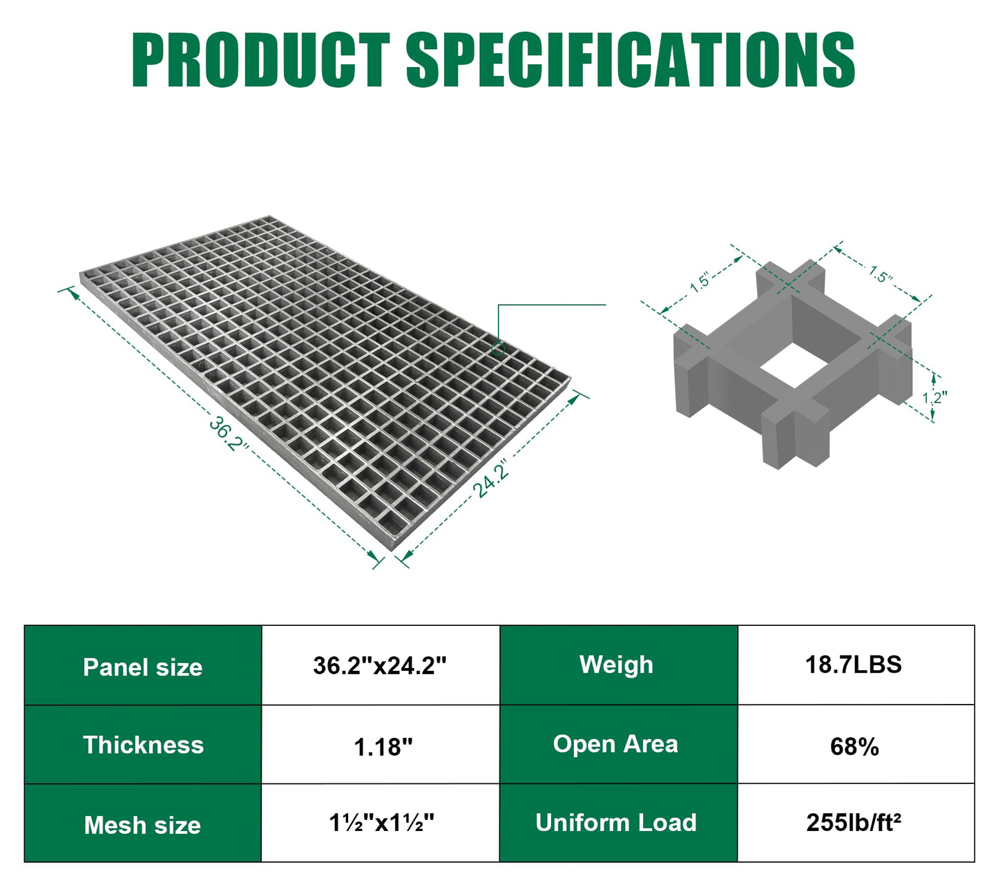 Natotela 2 Pack 36x24x1.2in Fiberglass Molded Grating,Heavy Duty FRP Industrial Grating Panel Non-Slip Concave Surface 1.5''x1.5'' Openings Fiberglass Bar Grille Plate for Car Wash,Decks,Grey