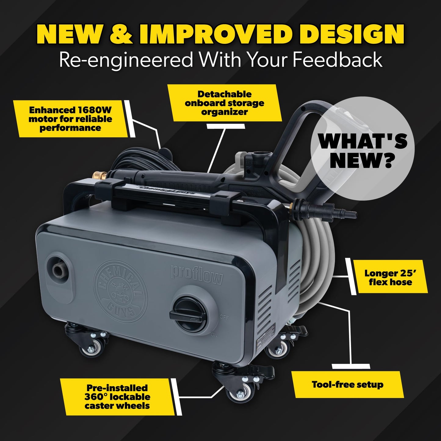 Chemical Guys Electric Pressure Washer PM2000 PRO – 2030 PSI, 1.77 GPM, 25’ Flex Hose, Compact Design, 360° Casters, Standard Connections, Cable Storage – EQP411
