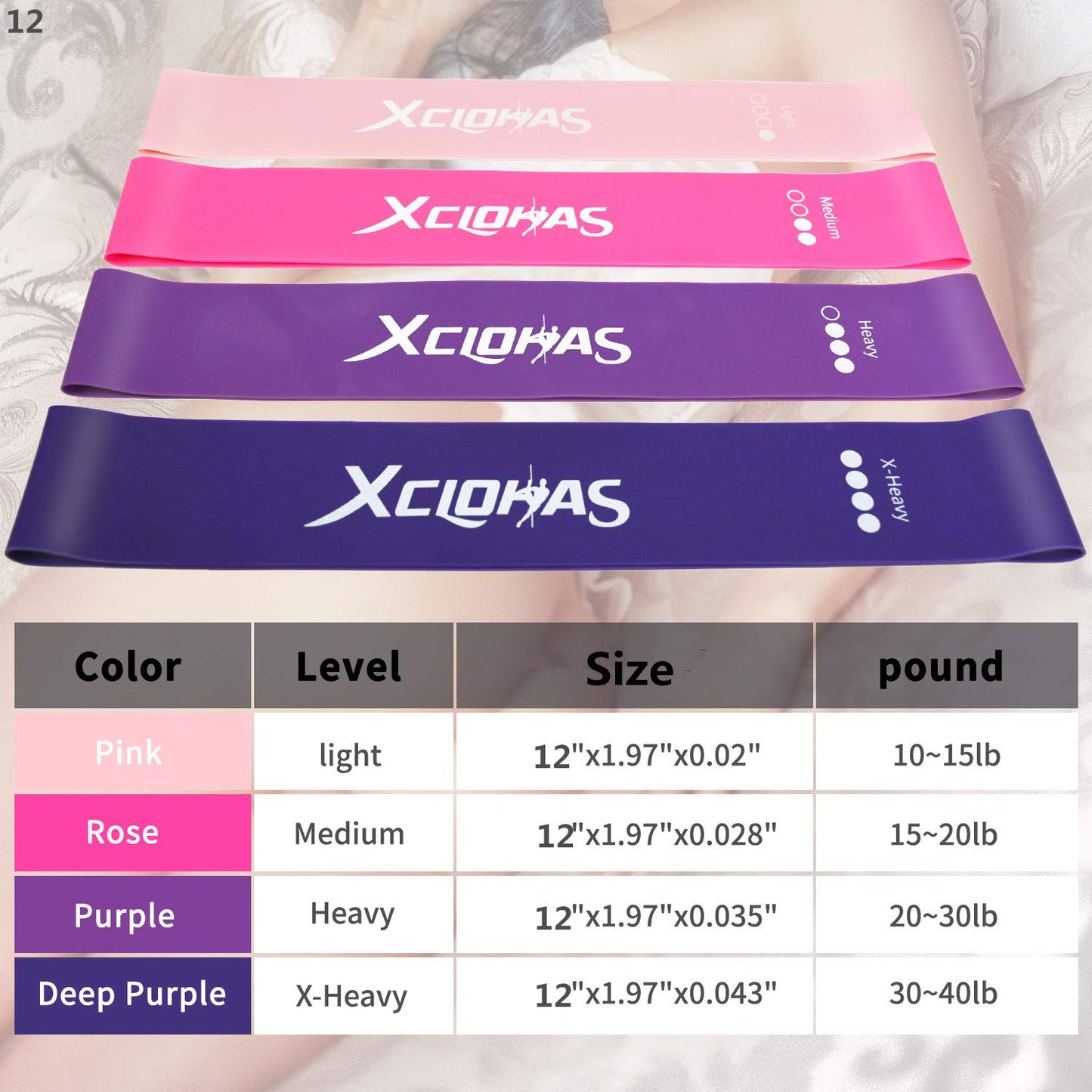 XCLOHAS High-end Mini Loop Exercise Bands Set of 4 for Legs and Butt, Resistance Band Loops for Women Yoga Pilates Stretching Workout Home Gym Fitness Training Equipment 12" x 2" (Women-4pcs-Set)