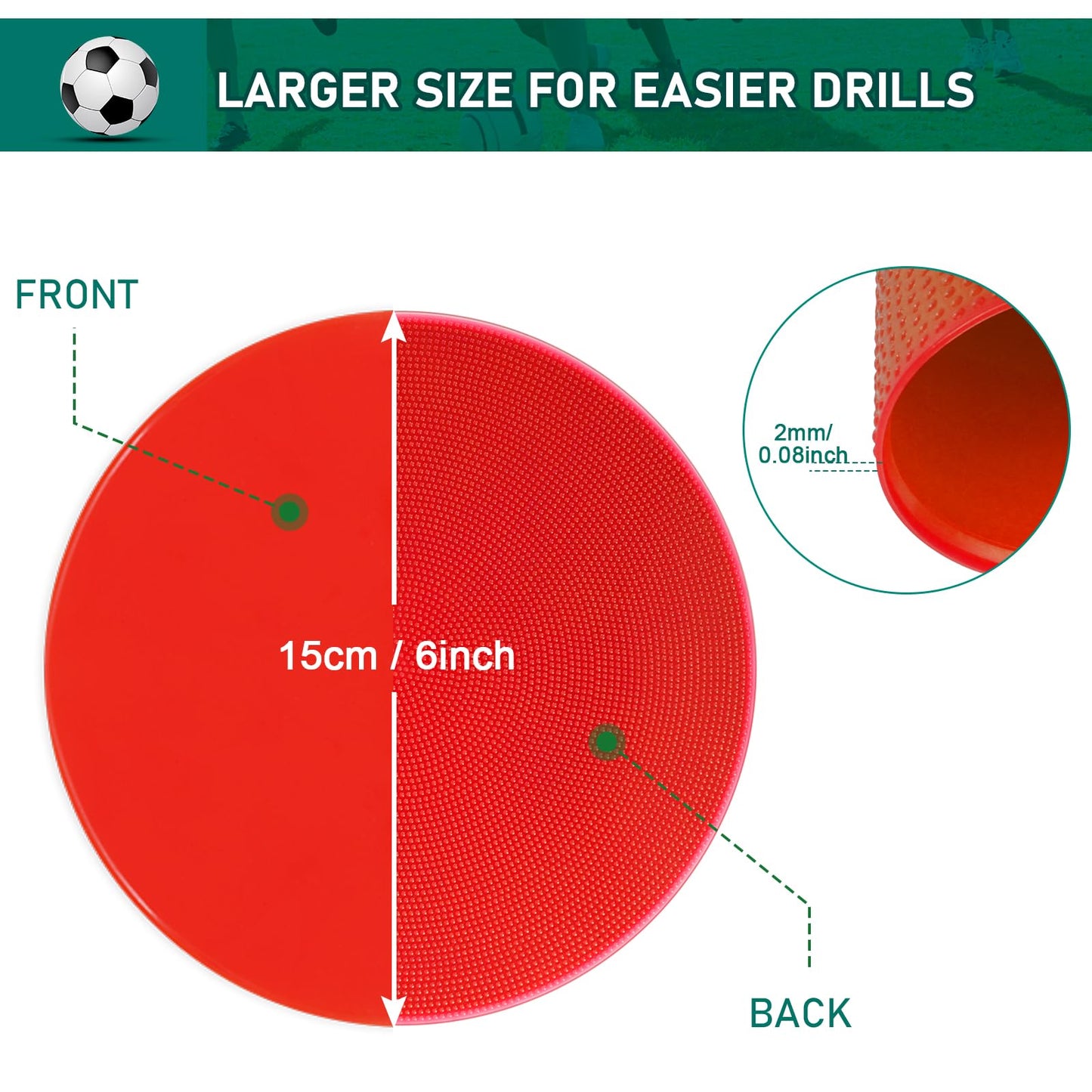 TuXHui Poly Spots Spot Markers for Gym Floor 6inch 24Pcs Non-Slip Rubber Floor Dots Round Agility Markers Flat Cones for Sports Soccer Basketball PE Training, Dance, Classroom Activities