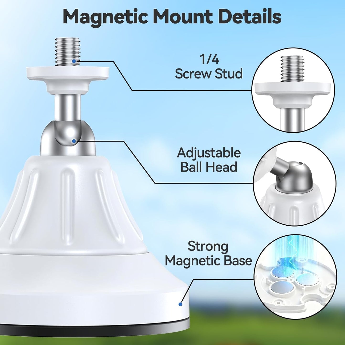 Naseto 1/4 1 Pack) Magnetic Security Camera Mount, Universal Screw, Adjustable Angle, Strong Magnet, No-Drill