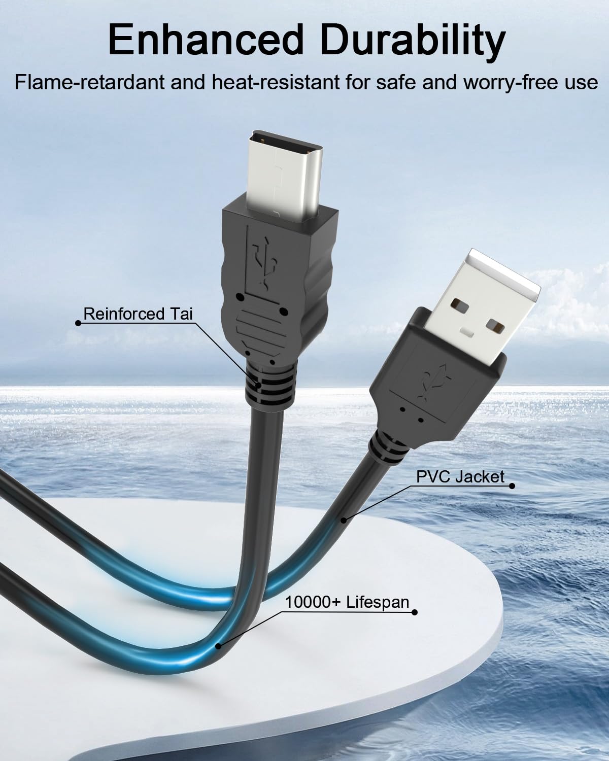 2.0 Mini USB Cable Compatible with Garmin Car GPS Navigator Nuvi Approach Colorado Dakota Edge Gpsmap Montana