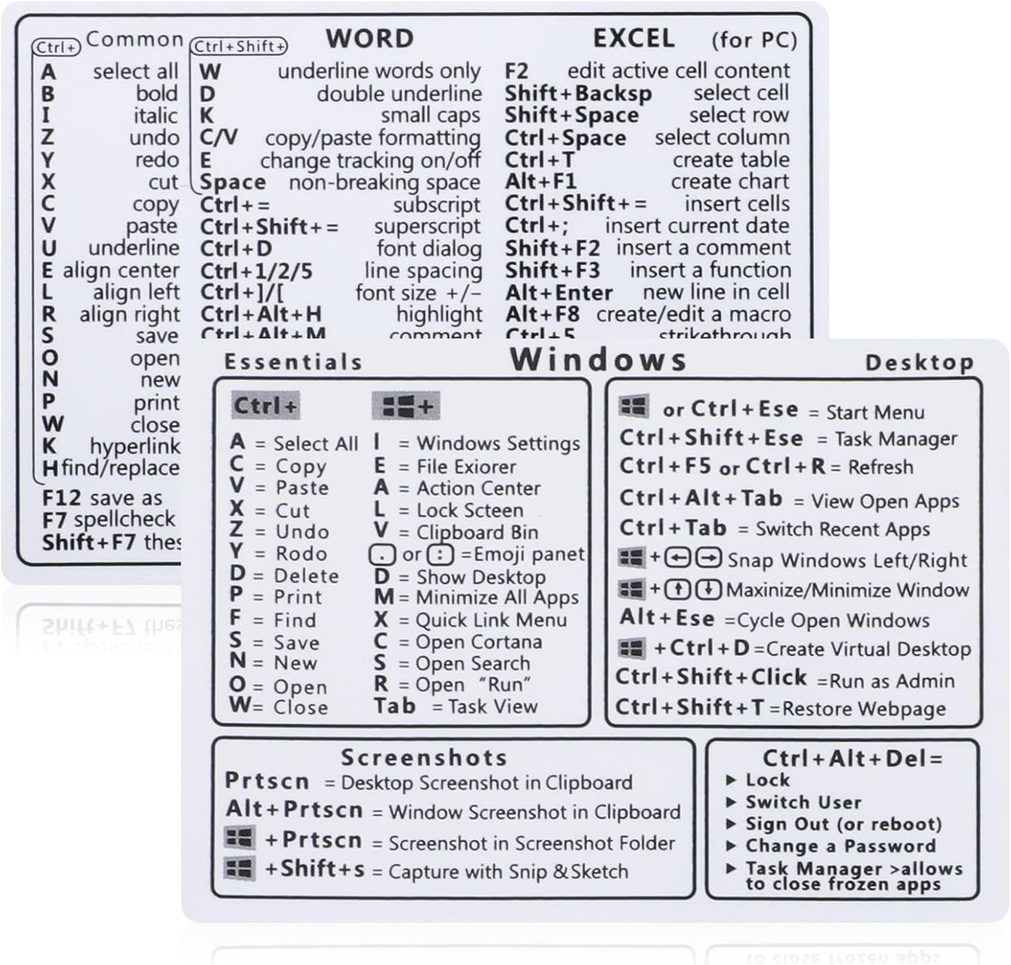Yuanchu 2Pcs Laptop Shortcuts Stickers, Word/Excel Quick Reference Guide Keyboard Shortcut Stickers PVC Notebook