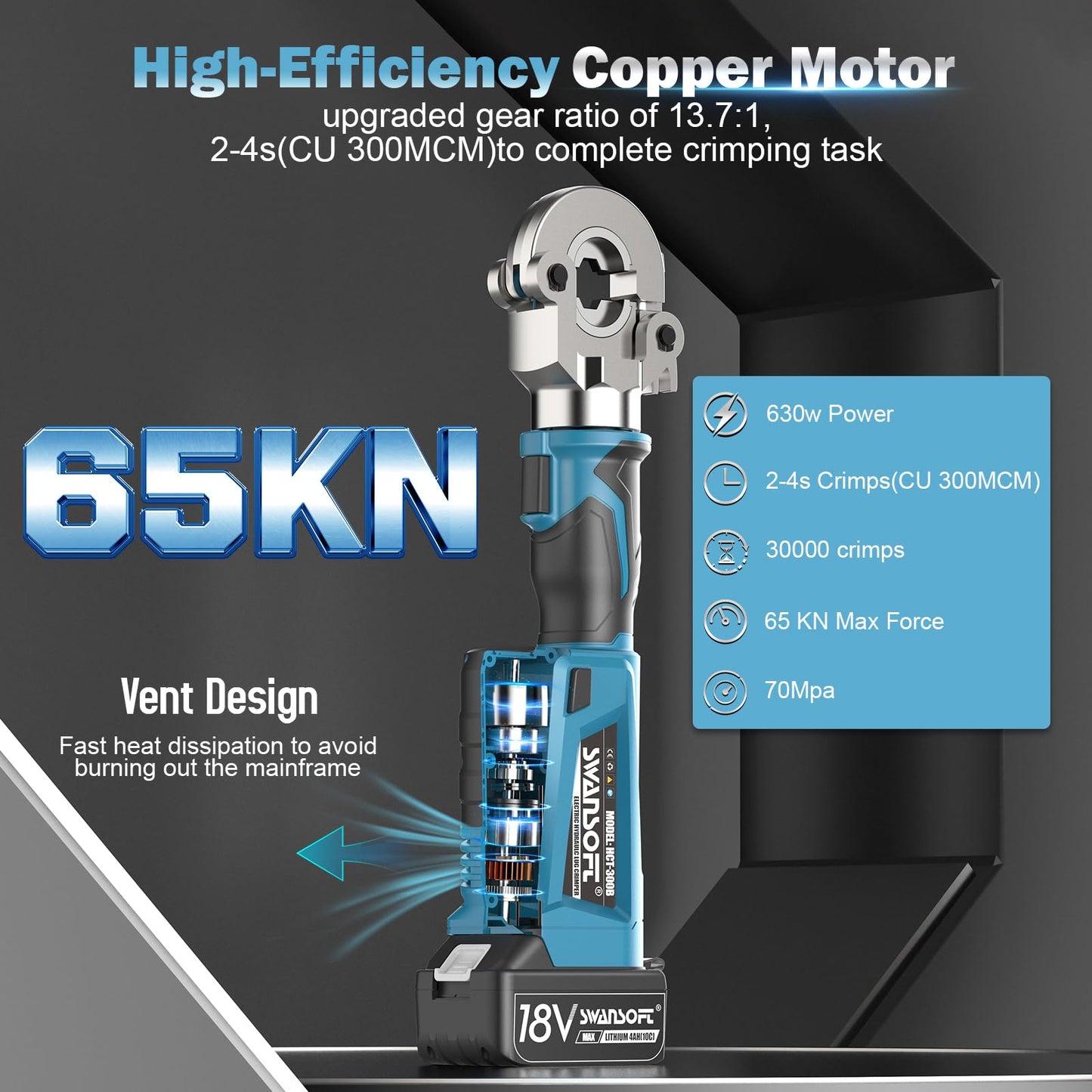 SWANSOFT Electric Hydraulic Crimping Tool, 6Ton 6AWG-600MCM Continuously Crimp Hydraulic Wire crimper for Cu/Al Terminal, Crimp 30000 Times Wire Cable Lug Crimping Tool Kit with 11 Dies (300B)
