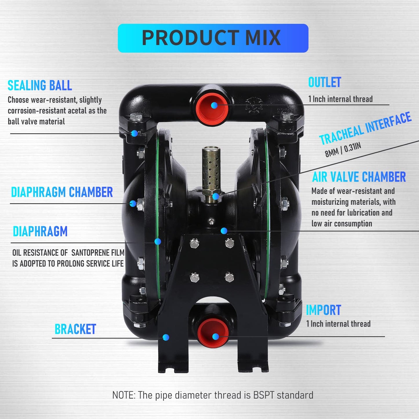 Air Operated Double Diaphragm Pump 1 inch Inlet/Outlet Pneumatic Waste Oil Transfer Pump for Chemical QBY4-25 35 GPM Dual Diaphram Polypropylene Teflon by Stainless Steel Iron 115 PSI