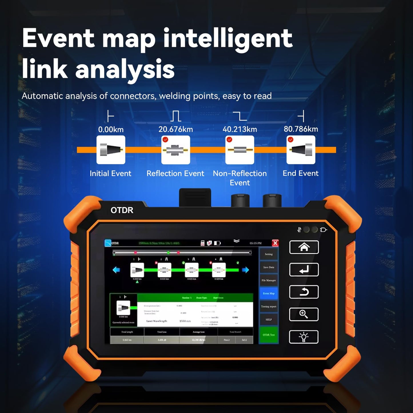 New Upgraded OTDR Optical Fiber Tester, Fiber Network Tester Support Event Map Optical Power Meter OLS(Loss Test) VFL LS(Light Source) Length Ping POE Test, IP Scan RJ45 Network Tools