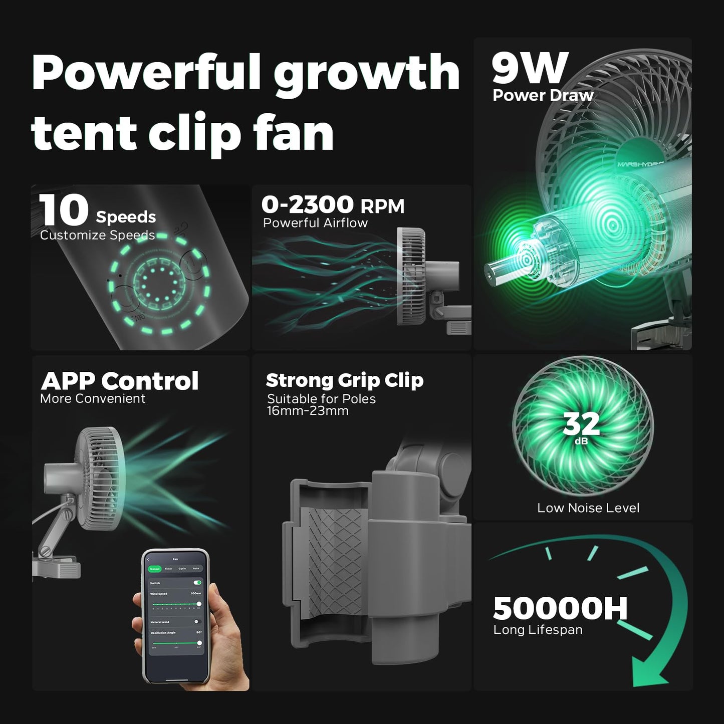 MARS HYDRO Smart Grow Tent Kit,3.3 ×3.3 ft,WiFi-Integrated Controller 43,300W TSW2000 4x4 Full Coverage Dimmable Light,40" × 40" × 70" 1680D High Reflective Mylar,6inch 402CFM Auto Ventilation Kit