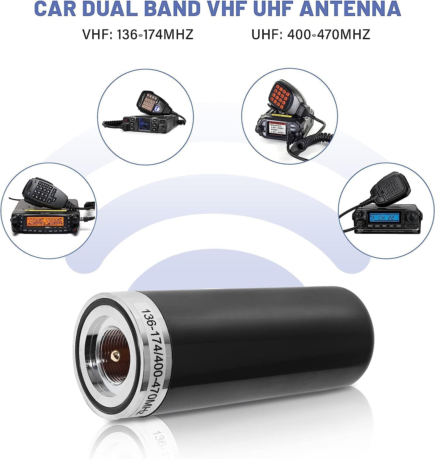 Anina 3DB 136-174MHz 400-470MHz, 3.5 Gain GMRS Antenna NMO Mount, Dual-Band UHF VHF Antenna NMO Connection for Midland
