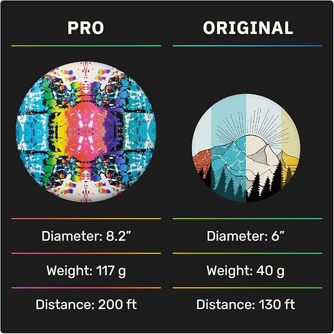 Waboba Wingman Pro - Foldable Silicone Flying Disc - Fly Straight and Far - Perfect for Kids and Adults – Neon Waves