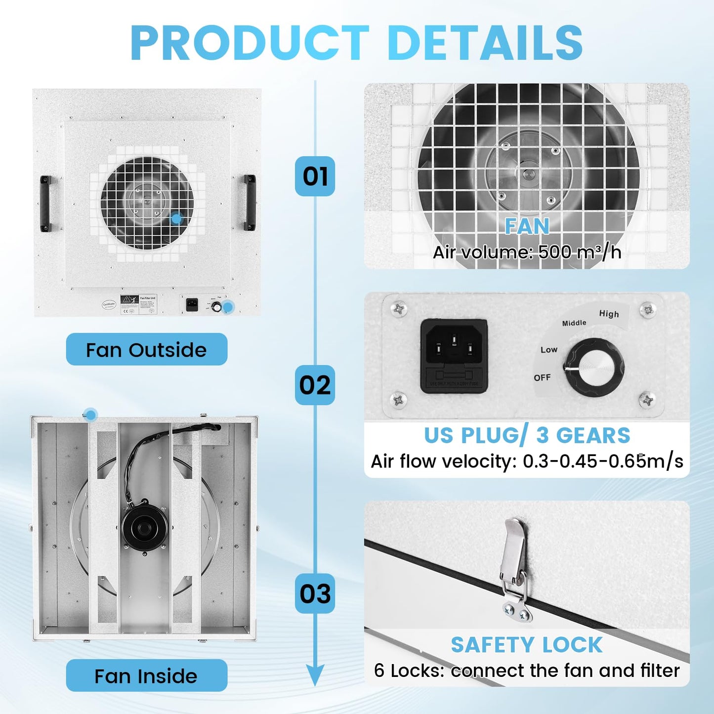 YJINGRUI Laminar Flow Hood, H-14 HEPA Filter with Safety Locks, Class 100/ ISO Class 5 Cleanliness, Fan Filter Unit 22.6x22.6in Flow Hood Mycology/Clean Room/Laboratory 110V