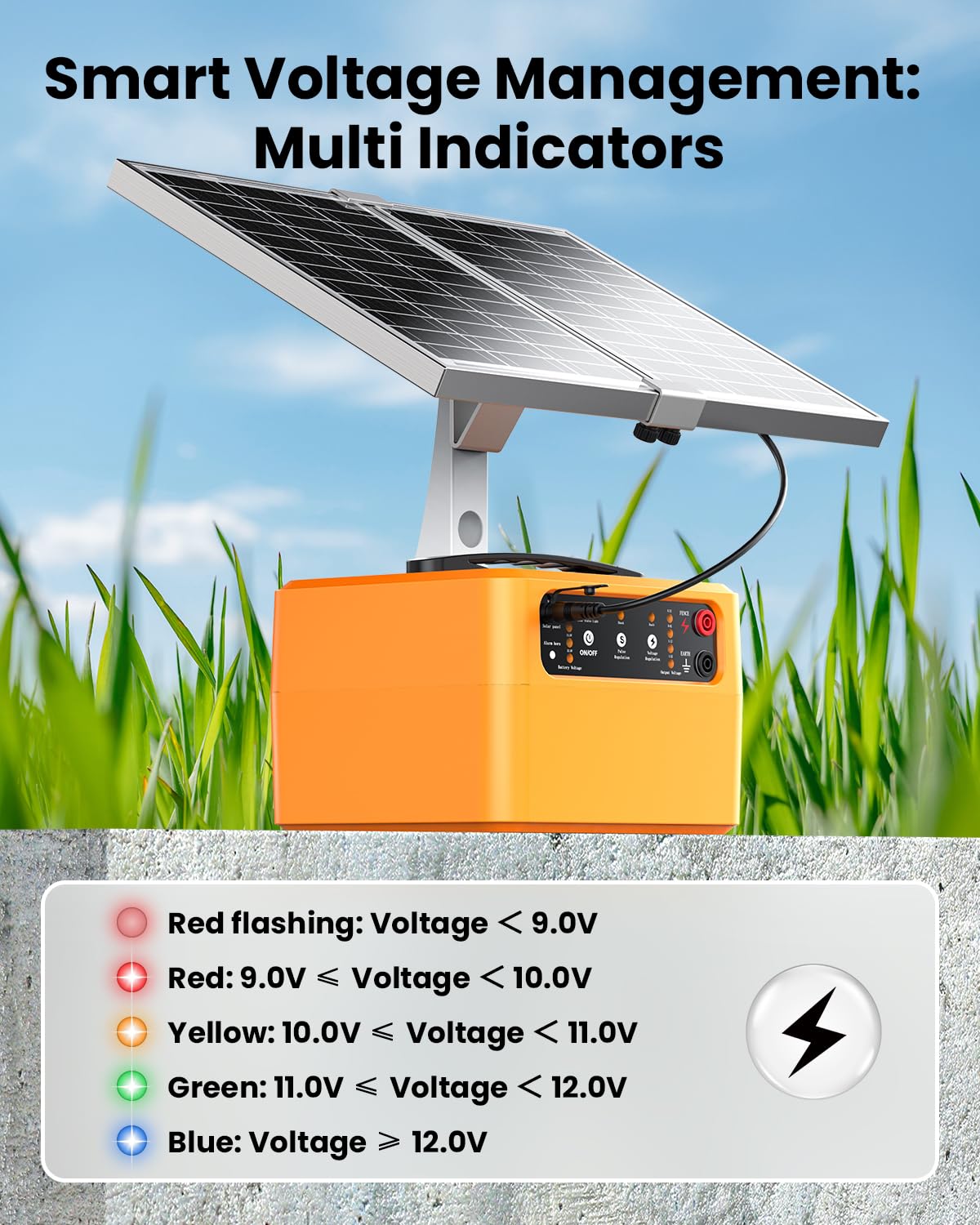 Solar Electric Fence Charger 30 Mile, 0.3-1.5 Joule Adjustable Fence Energizer with 12000mAh Battery&Voltage Display, Solar+AC Powered Electric Fence Charger for Livestock, Deer and Raccoon Control