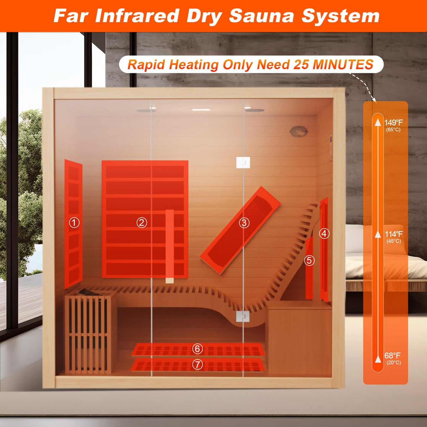 iDOTODO Far Infrared Wooden Sauna Room with Recliner, 1 Person Indoor Infrared Home Sauna, Indoor Saunas for Home 220V, 2300W, 7 Heaters, Hemlock, Bluetooth Speakers, 7 Color Light, Oxygen Bar