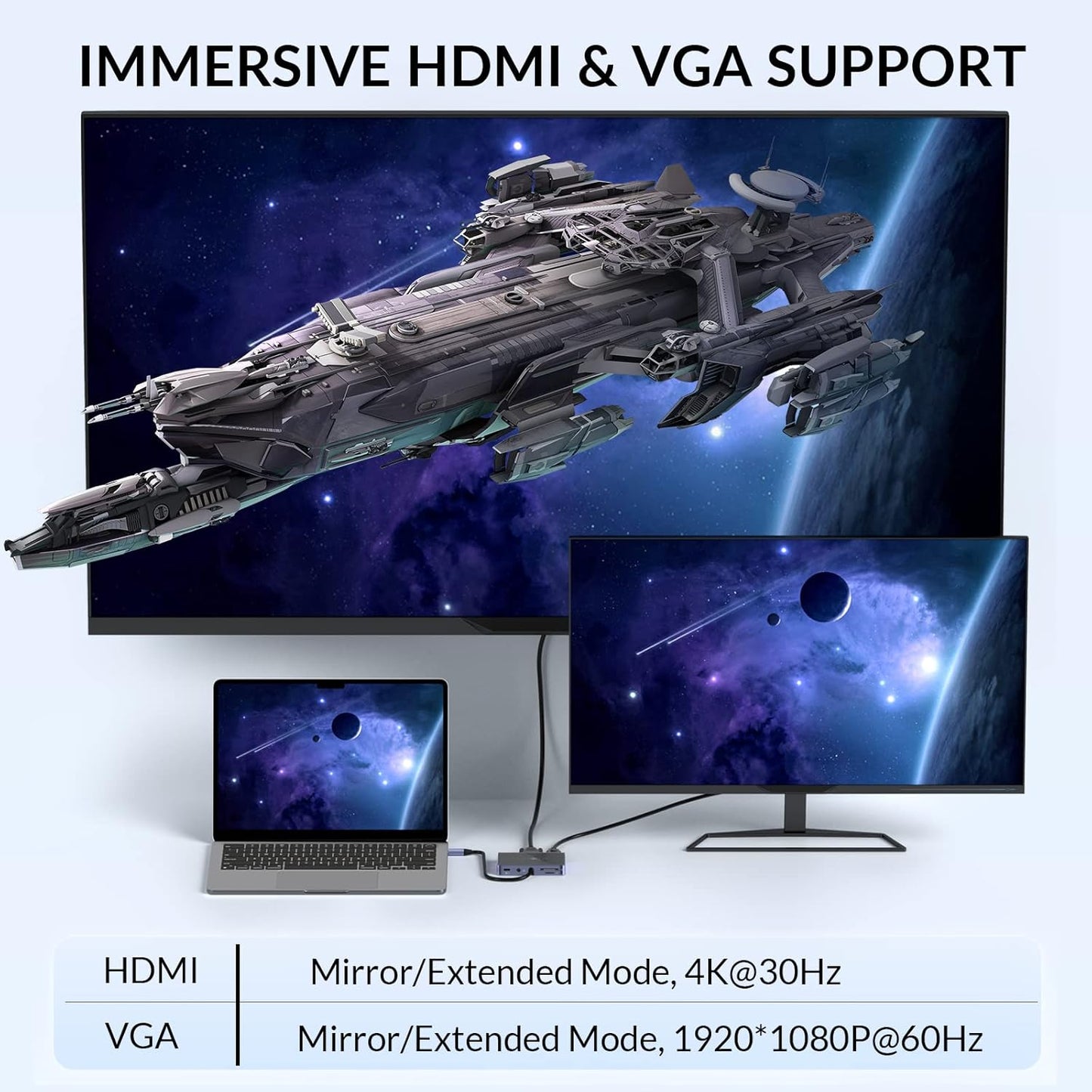SETMSPACE 5Gbps 100W 3.5 USB C Docking Station, Laptop Docking Station Transfer, USB C Hub HDMI, VGA, SD/TF Reader, PD