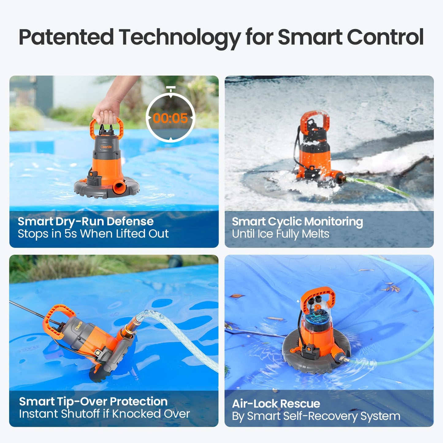 Cleartide Smart Automatic Water Pool Cover Pump, Submersible Pump Removes Water from Inground/Above Ground Winter Swimming Pools, 1/4 HP 2160 GPH, Auto On/Off & Freeze Protection, 25ft Cord, 120V AC