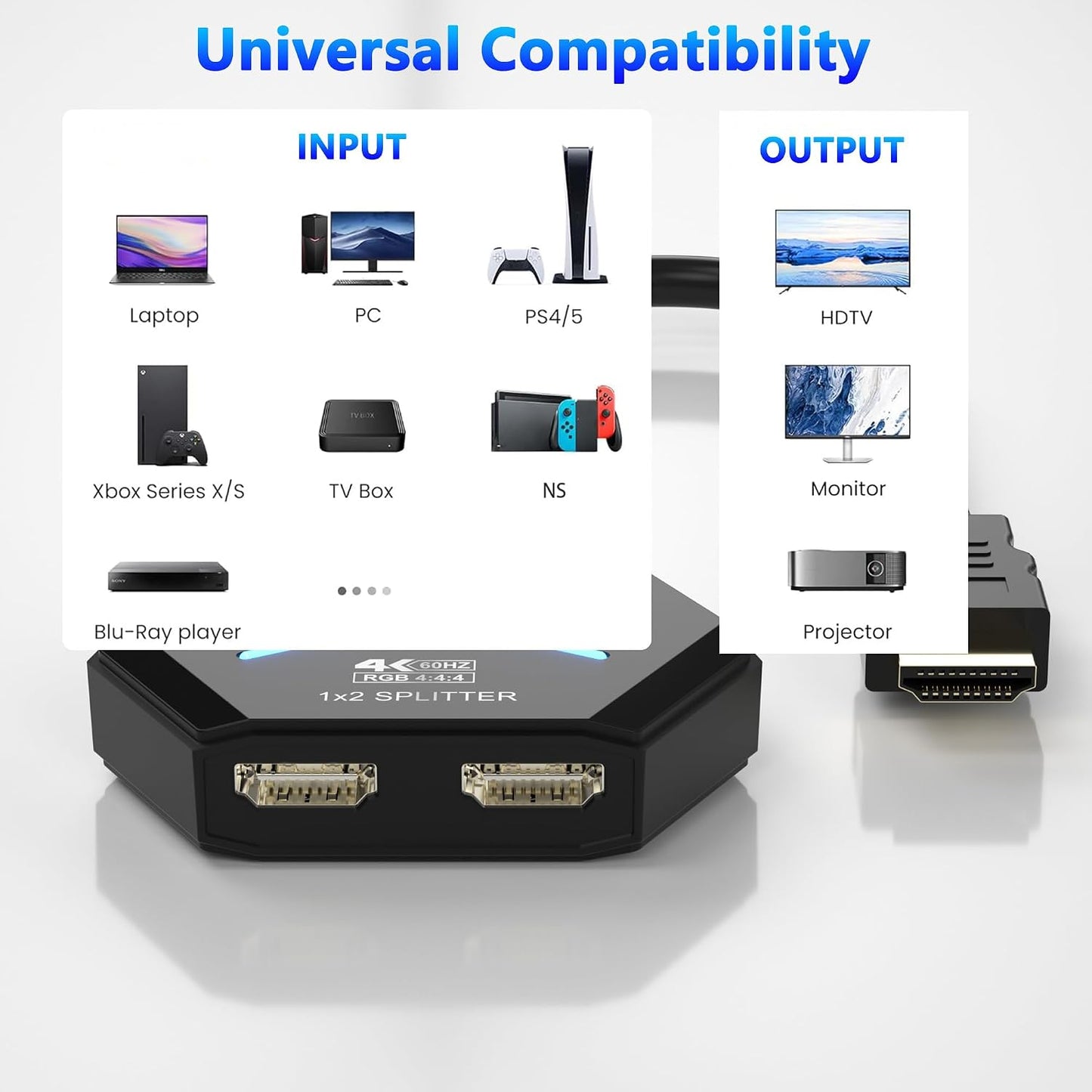 AUKOKIOULA 1 2 4K@60hz 1080P, 3D, PS4, PS5, HDMI Splitter in Out Duplicate/Mirror (Not Extend), HDMI Splitter for Dual