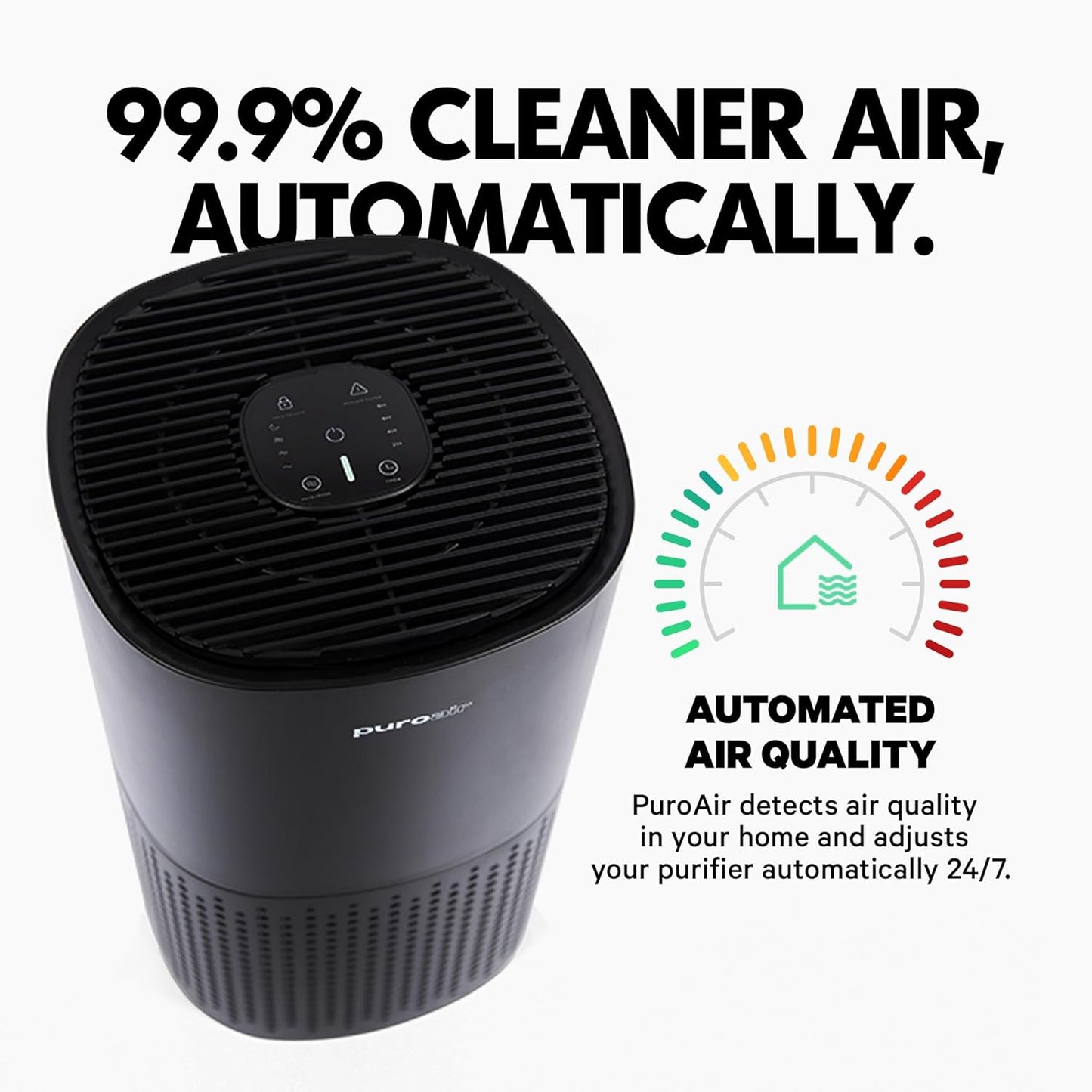 PuroAir 240 Air Purifiers with 4 HEPA Filters - Covers 1,000 Sq Ft - Removes 99.9% of Pollutants, Smoke, and Dust