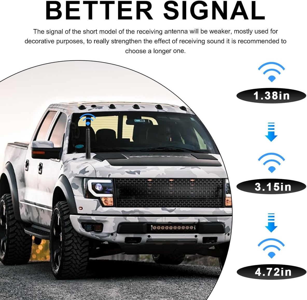 KVAEY 1.37" 4 2 3.14 Inch) Car Short Antenna, Stubby Aluminum Aerial Antenna with Screws & Rubber Gaskets, Shorty