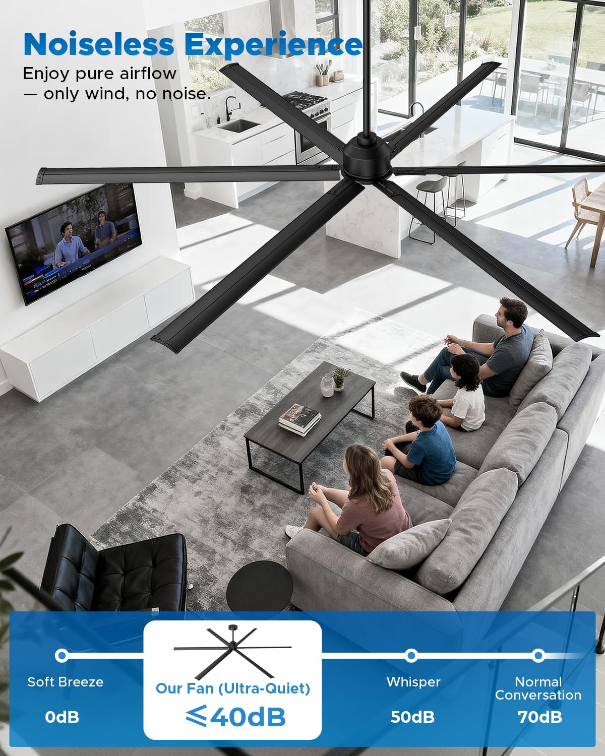 Esxnaeplzx 108 Inch Industrial Ceiling Fan, Large Commercial Ceiling Fan with 6 Aluminum Blades, HVLS Shop Fan for Garage Warehouse Gym, Quiet Reversible DC Motor, 6-Speed Remote, 3 Downrods, Black