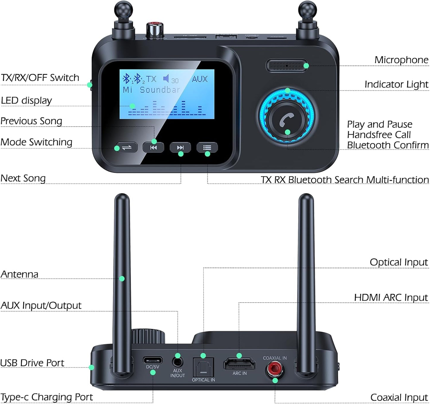KAIY 2 2 1 Bluetooth Transmitter for TV Dual Link to Headphones, in Wireless Audio Adapter Receiver for Home Stereo