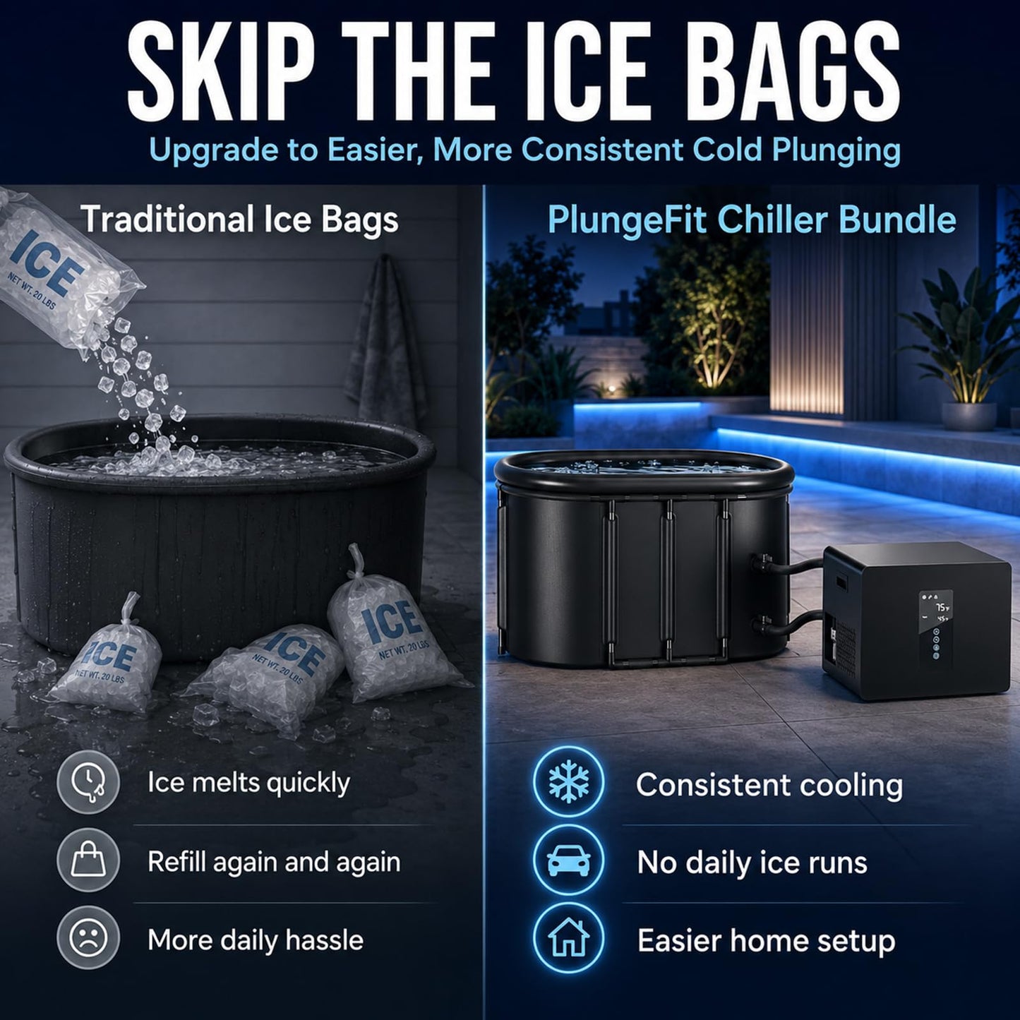 Ice Bath Chiller & Cold Plunge Tub Bundle, 1/3HP Cold Plunge Chiller with Built-In Pump & Metal Filter, 148 Gal Insulated Ice Bath Tub with Lid, Cold Therapy Recovery System for Home & Outdoor Use