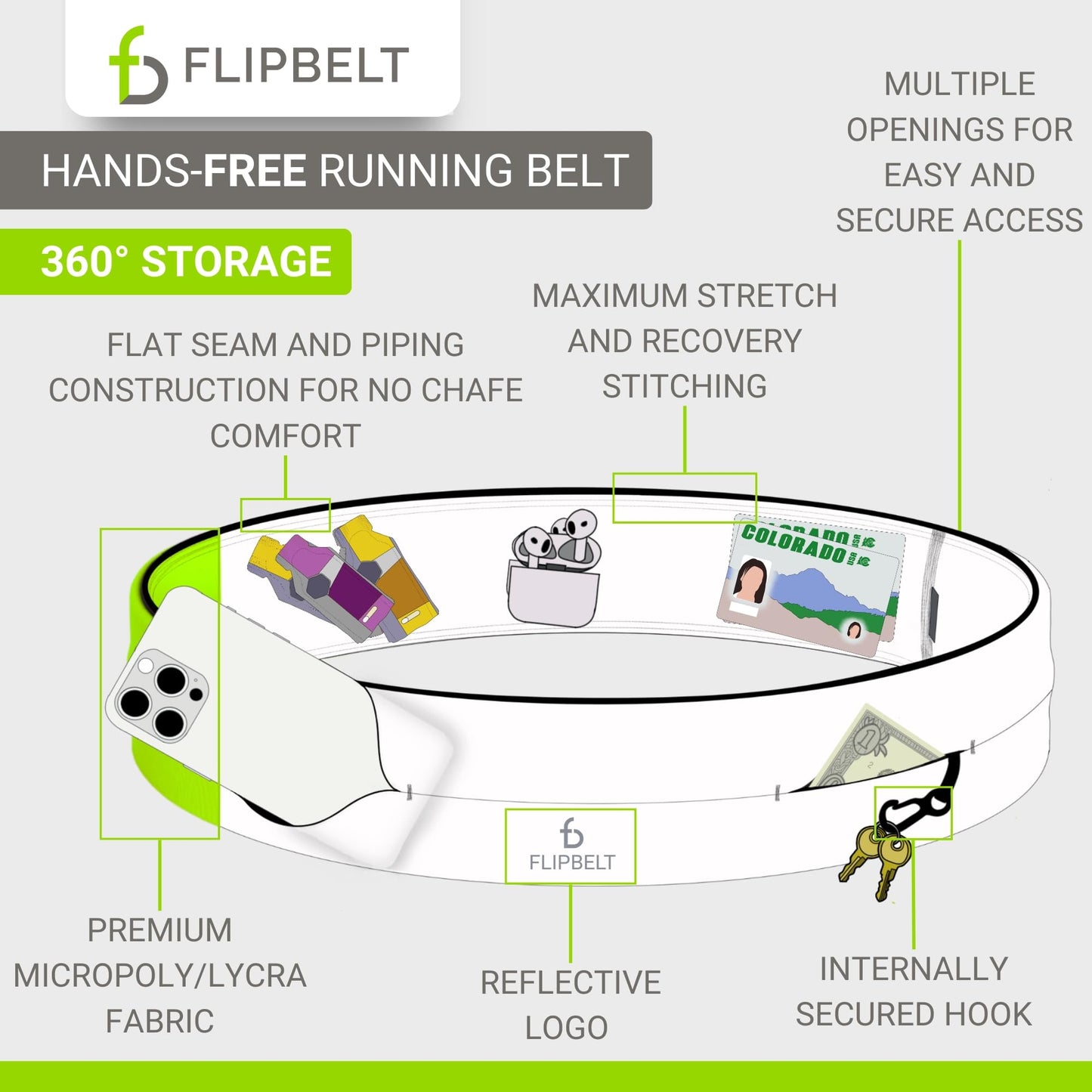 FlipBelt Level Terrain Waist Pouch, Medium, Black,FBB