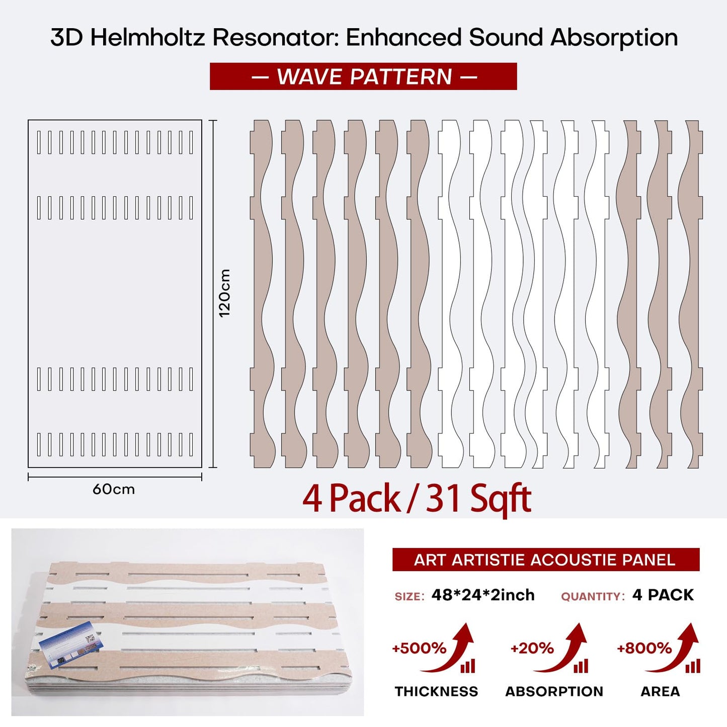 Large Acoustic Wall Panels 47.2"x23.6"x1.57"4-Pack,3D DIY Wave Sound Proof Panels for Walls, Peel and Stick Wall Panels for Room Decor, Recording Studio & Bedroom