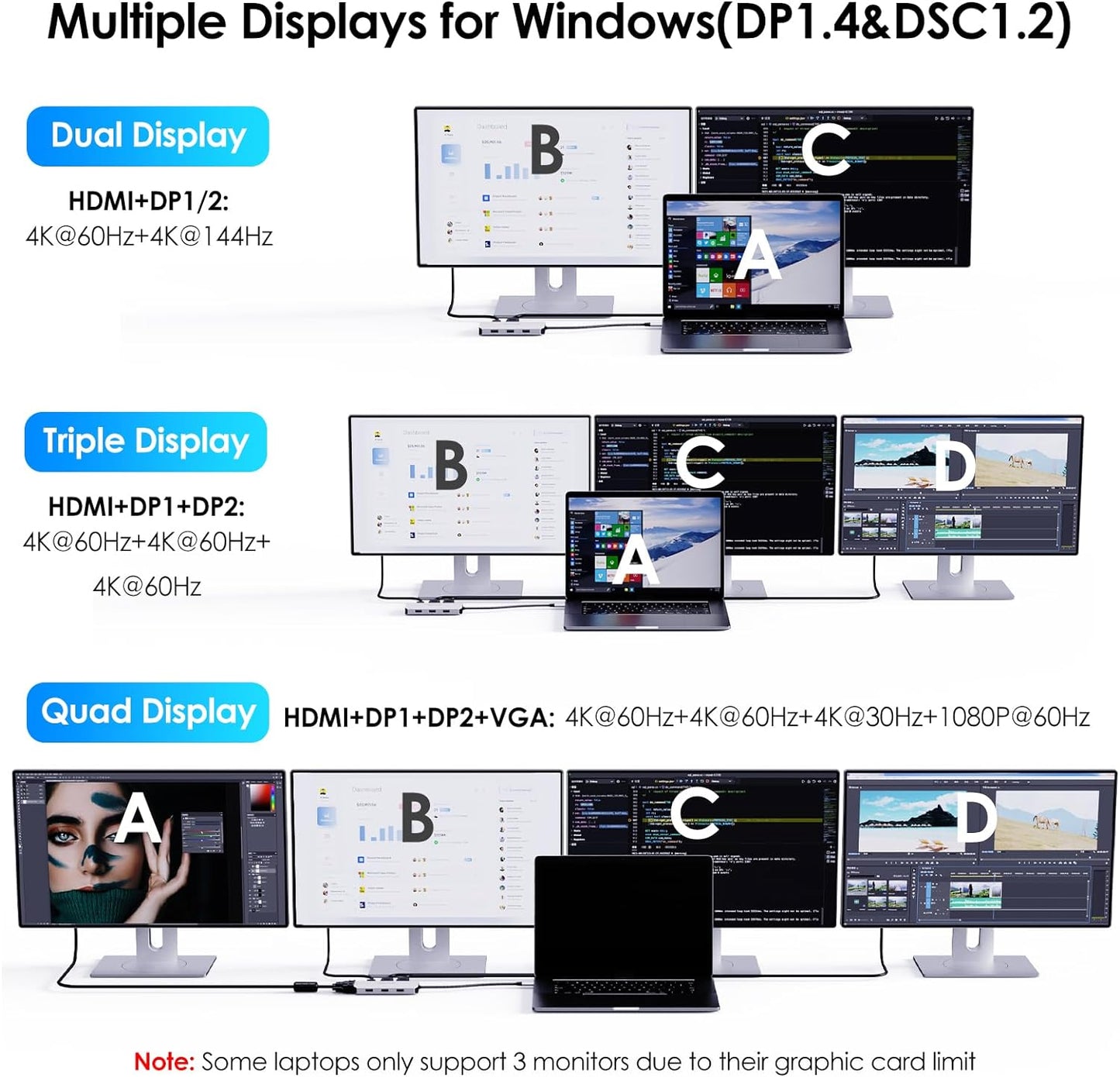 WAVLINK USB2.0 USB C Docking Station Dual DP Monitor, Displayport Docking Station with Dual DP, HDMI, VGA, Ports
