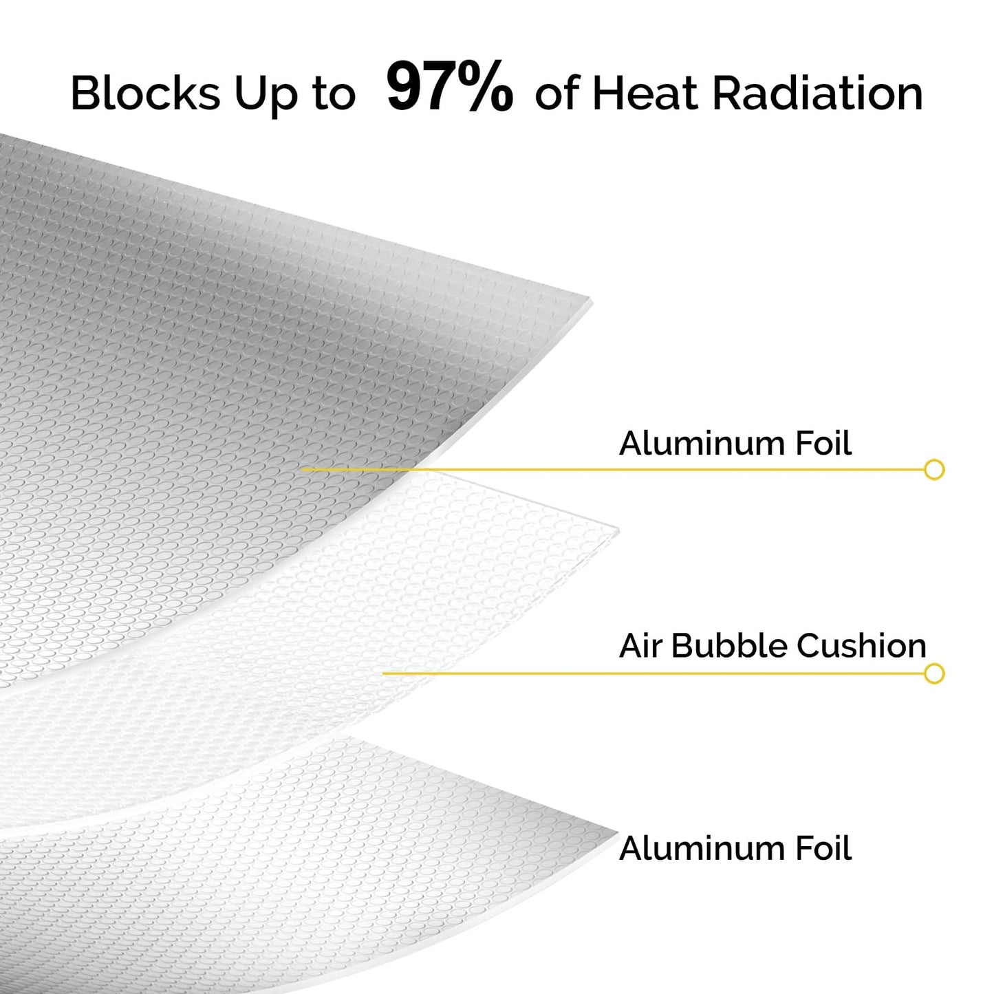 fowong Reflective Bubble Insulation Sheet, Double Side Window Insulation for Summer Heat, 48" x 10 Ft Aluminum Foil Bubble Shield, Sun Reflector for Window, RV, Garage Door, Roof