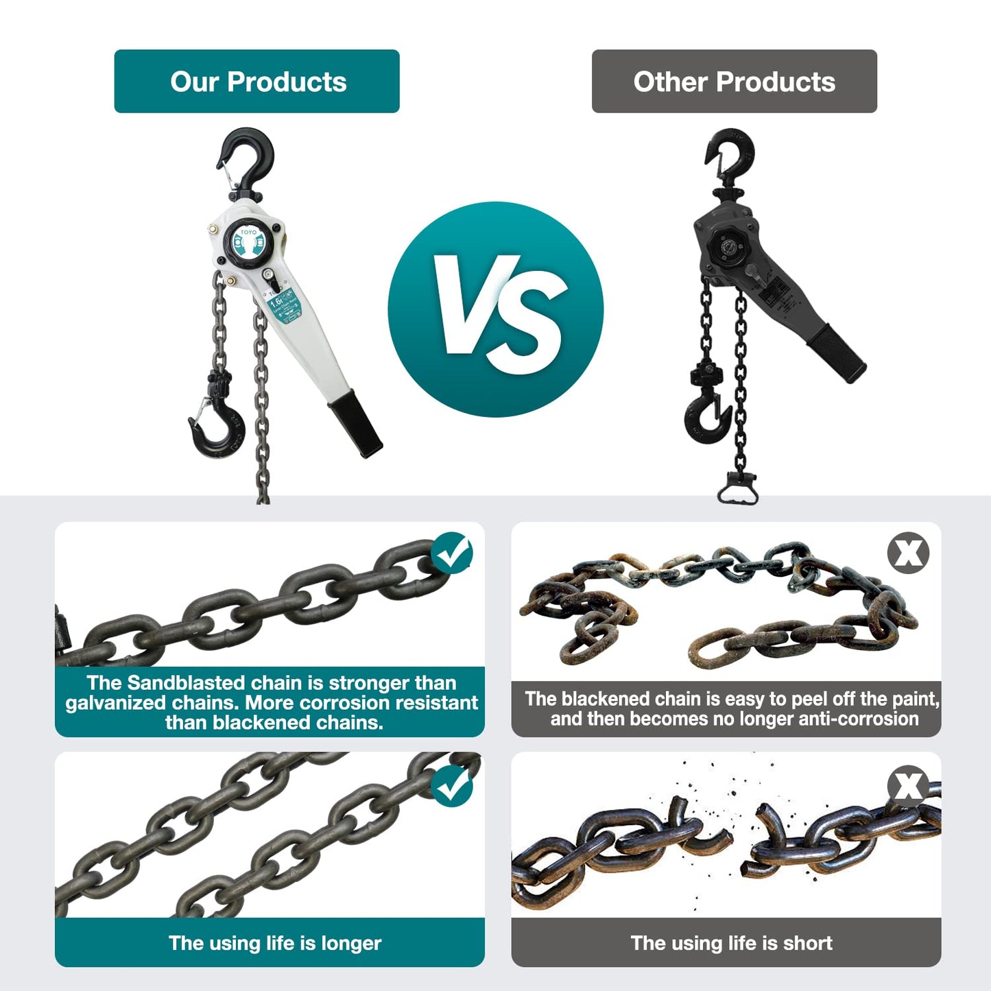 TOYO Lever Chain Hoist 3500Lbs 10ft,Chain Come Along 1.6T 10Ft Ratchet Chain Puller Hoist Alloy Steel G80 Chain 2 Heavy Duty Hooks for Building Warehouse Automotive Garages Machinery (3500LB 10FT)