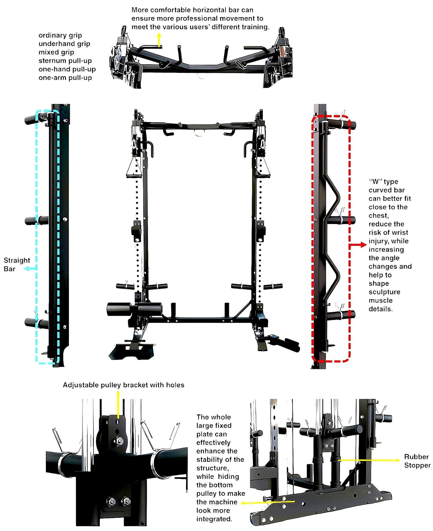 MiM USA Pro Master, All in One Home Gym, Smith Machine & Functional Trainer, 2000LB Capacity, W/ Adjustable Bench, Arm Curl & Complete Attachment