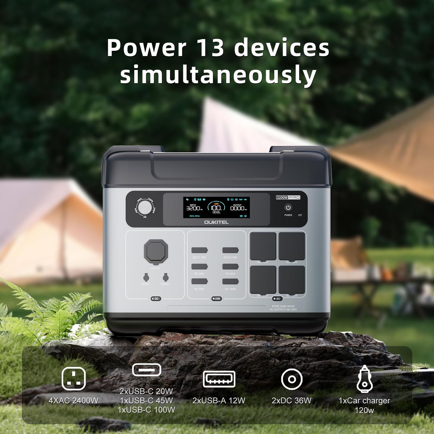 OUKITEL P2001 Pro 3200W/2048Wh Power Station With 200W Solar Panel, Solar Generator with 4 AC Outlets (6400W Peak), 1.5H Full Charging, APP Control Battery Backup for Home, Camping