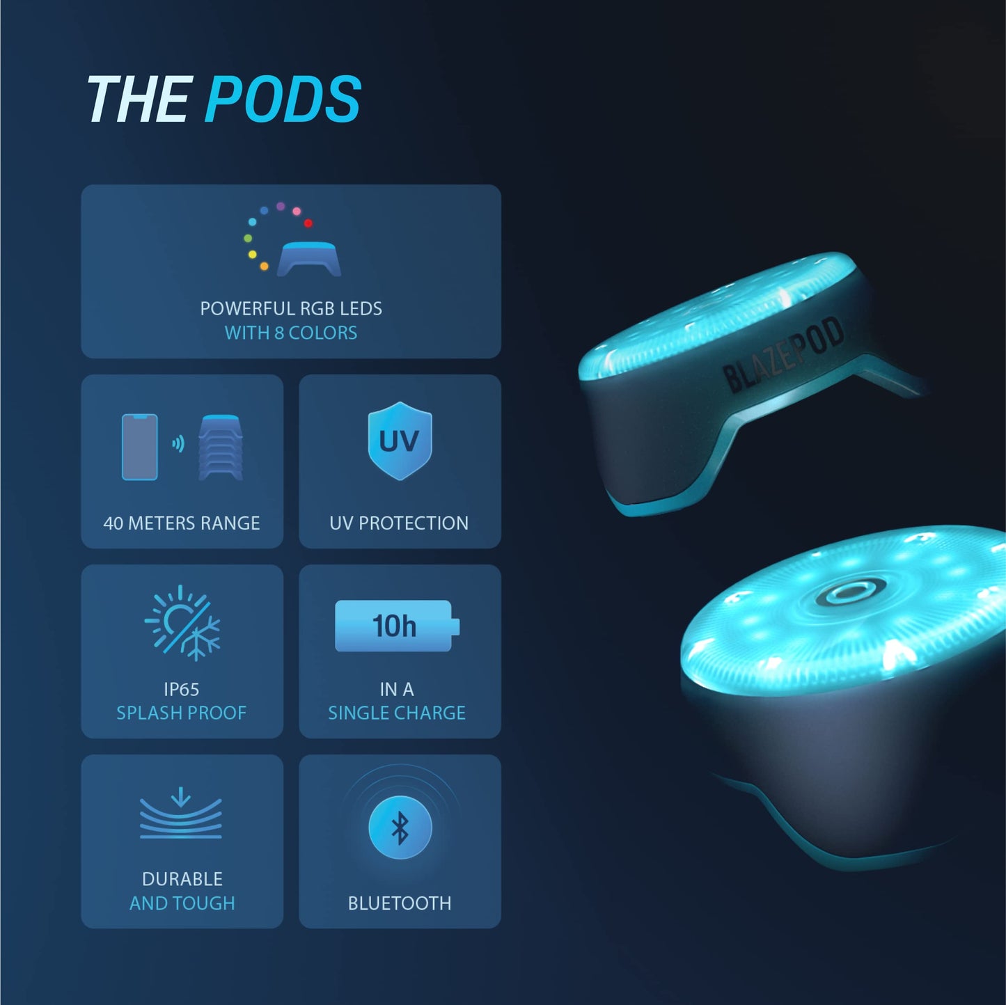 BlazePod Reaction Training Kit Smart Pods for Speed, Agility & Cognitive Drills - Pro-Level Training for Athletes, Trainers, Therapists & Coaches - App Access Included (4 Pods)