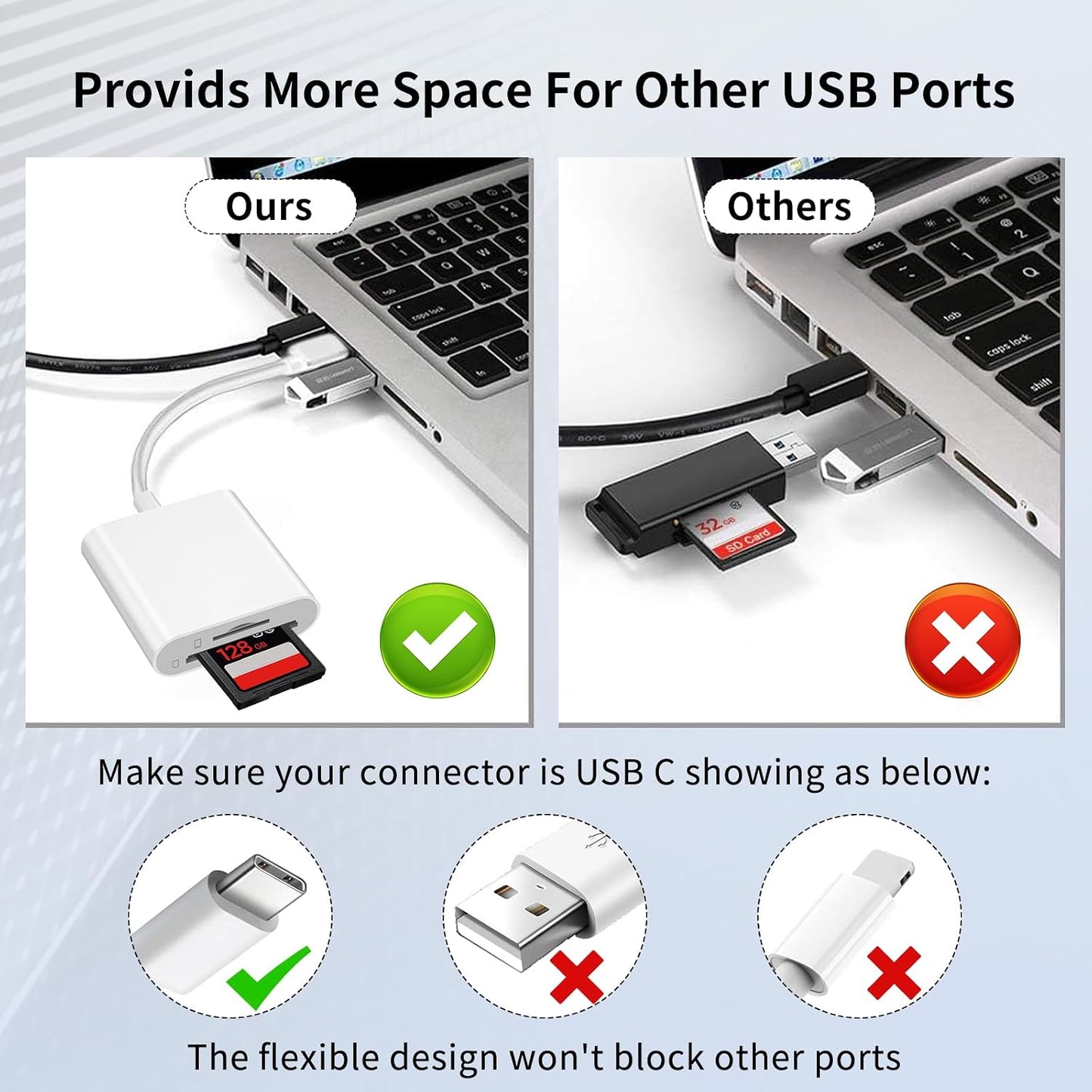 DERSUR 15 16/iPad/MacBook/Mac,Type Play-2 USB C SD Card Reader for iPhone C Memory Trail Camera Card Adapter,UType C SD
