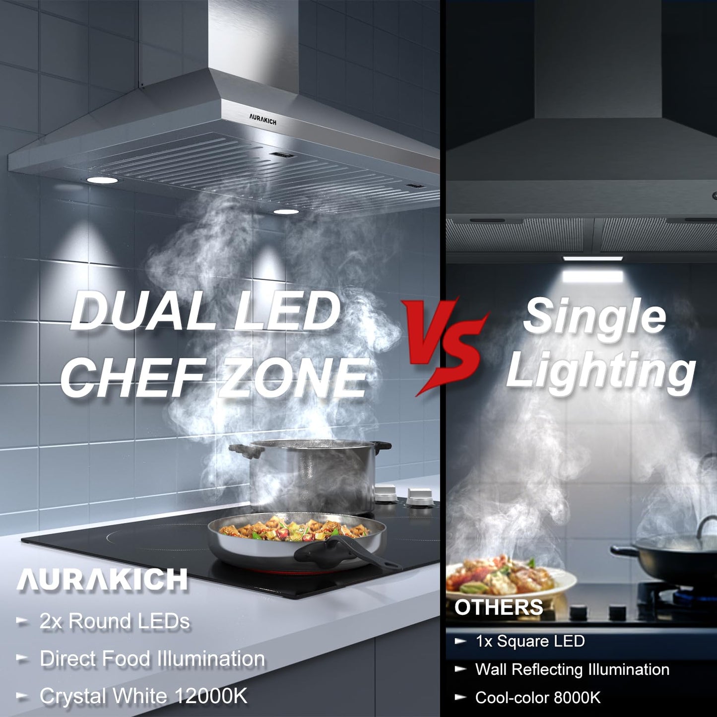 AURAKICH Range Hood 30 inch, 450CFM Wall Mount Kitchen Hood in Stainless Steel, CRYSTAL WHITE 12000K LEDs, Baffle Filters, Ducted/Ductless Convertible (Charcoal Included)