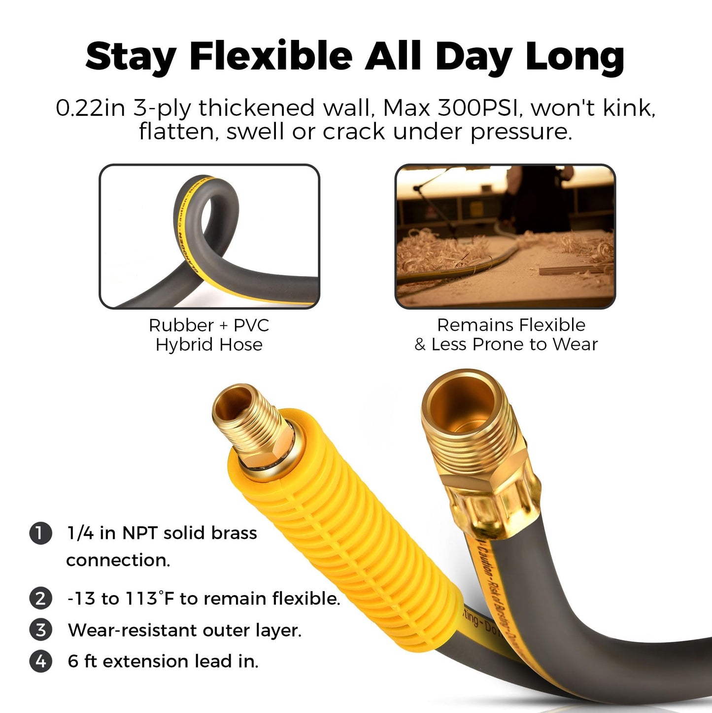 GLAHODEN Retractable Air Hose Reel, 3/8 in x 100 Ft Hybrid Hose Air Compressor Hose Reel with 6 Ft Lead in Max 300 PSI Patented Design for Any Length Lock 180°Swivel Bracket Quick Coupler