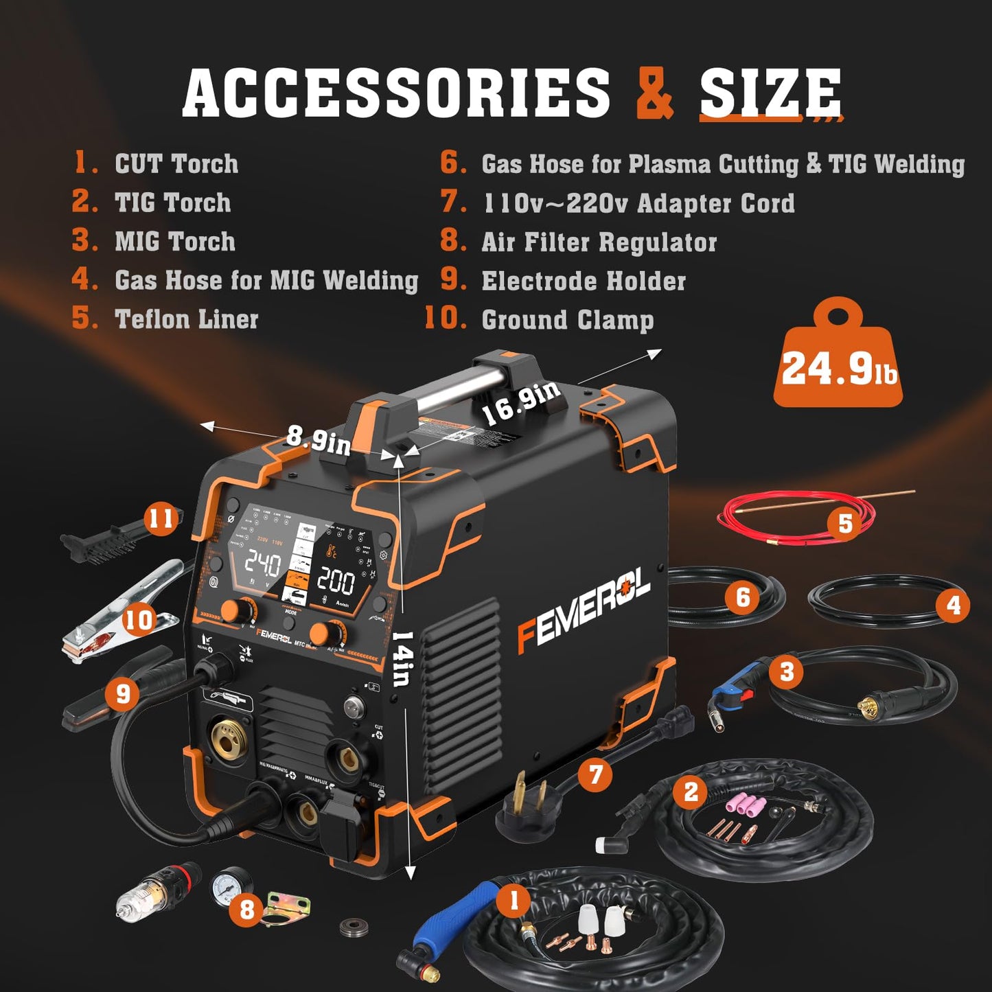 FEMEROL Plasma Cutter Welder Combo 200A Gas MIG/Gasless MIG/HF TIG/Stick/CUT/SPOT 6 in 1 Welding Machine Aluminum Welding 110/220V Dual Voltage Multi Process Welder
