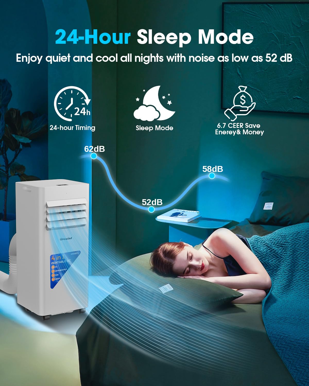 Lovewind 10000 BTU Portable Air Conditioners, Cool Up to 450 Sq.Ft, 4 IN 1 Quiet Portable AC Unit with Remote Control, Dehumidifier & Fan Modes, LED Display, 24H Timer, Installation Kits, White
