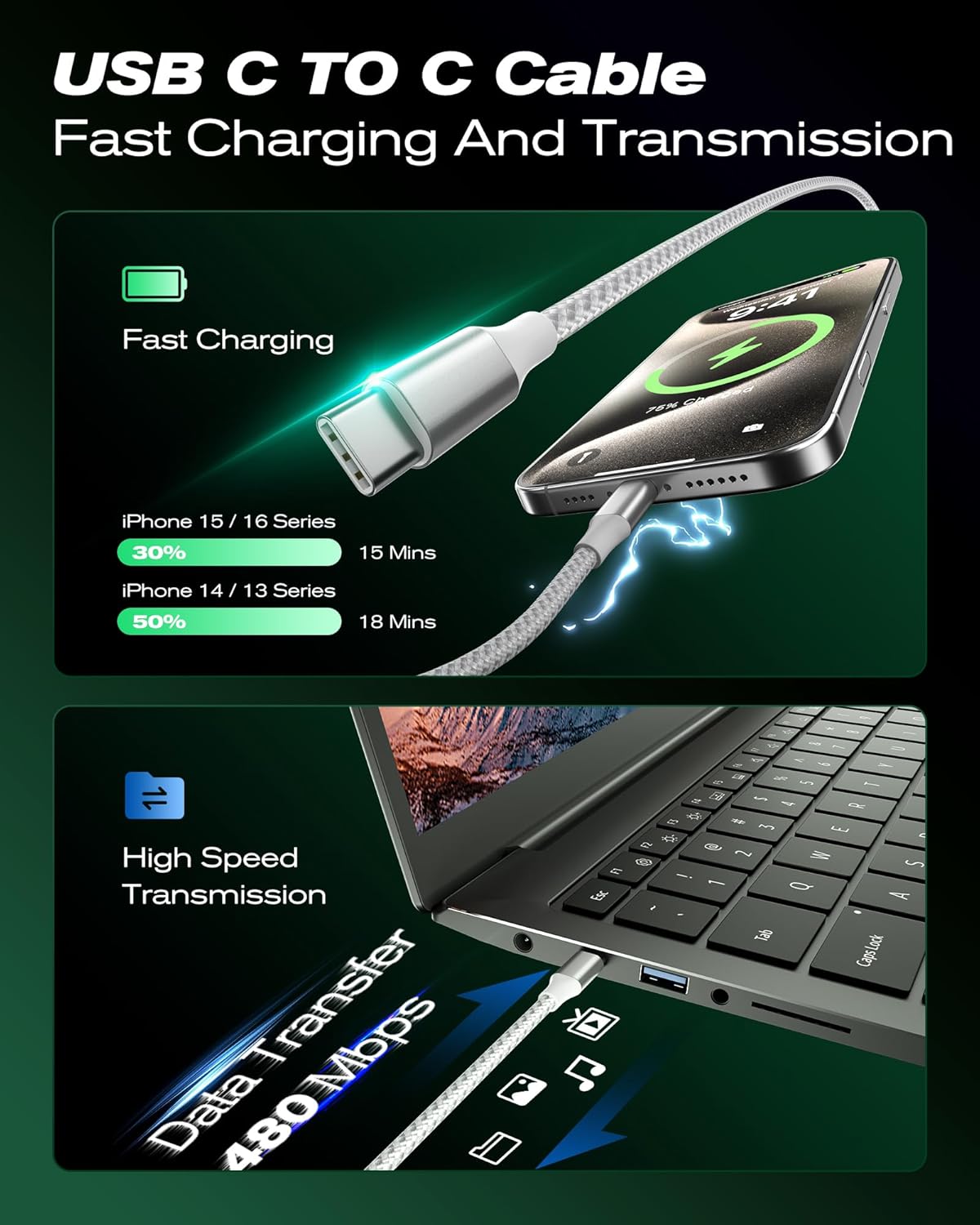 SwaggWood 5-Pack [3/3/6/6/10FT] 60W 17/16/iPad USB C to USB C Cable, USBC Fast Charging Cable Nylon Braided Type C