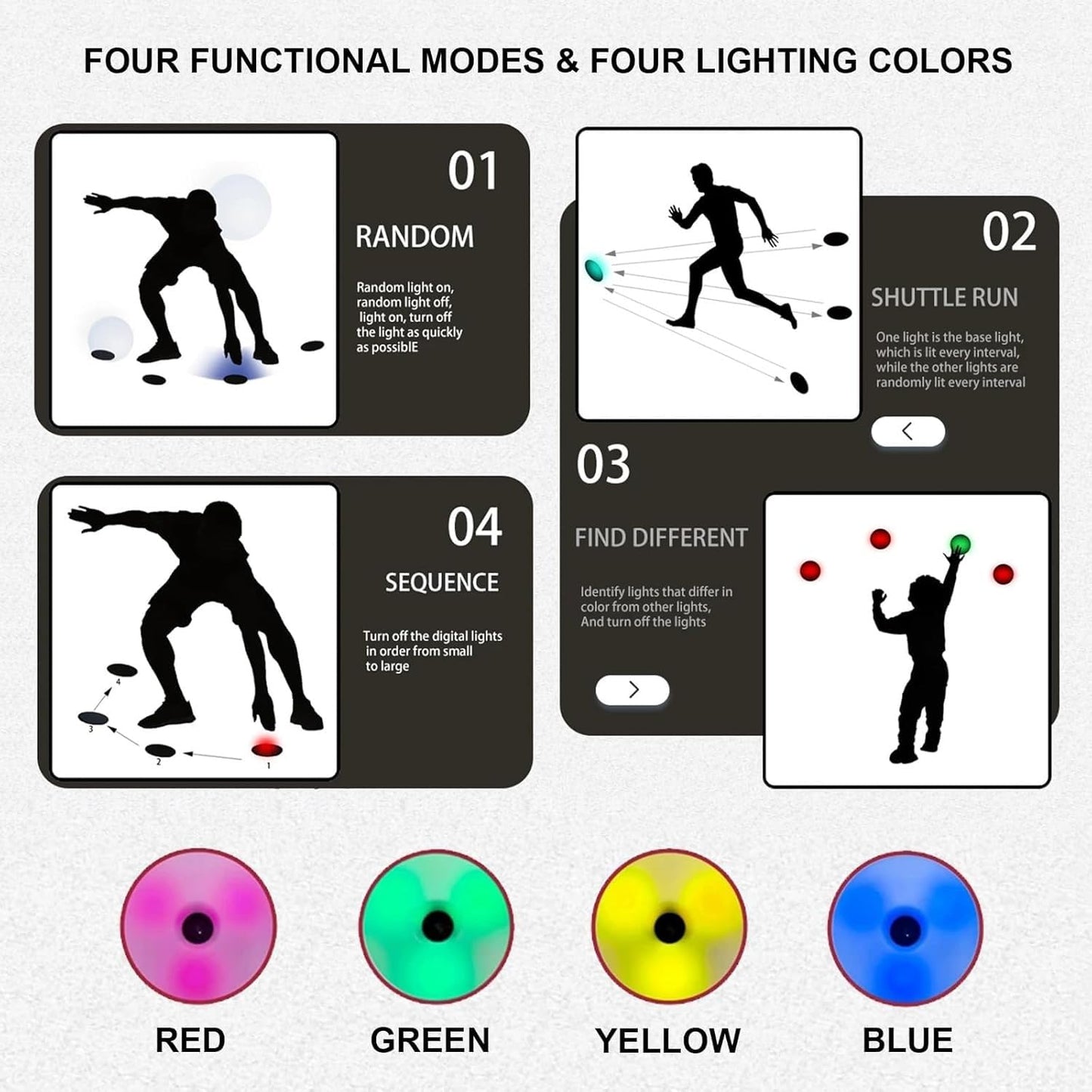 Lmekoe Reaction Training Light - 4 Modes Agile Fitness Light - Hand-Eye Coordination Training for Improve Speed, Agility and Reaction Time(6)