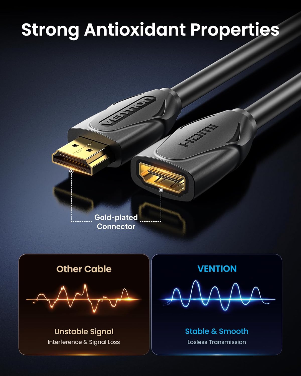 5FT, 4K PS5/PS4 VENTION HDMI Extension Cable HDMI Extender Male to Female Cable Compatible with TV Roku Laptop Xbox
