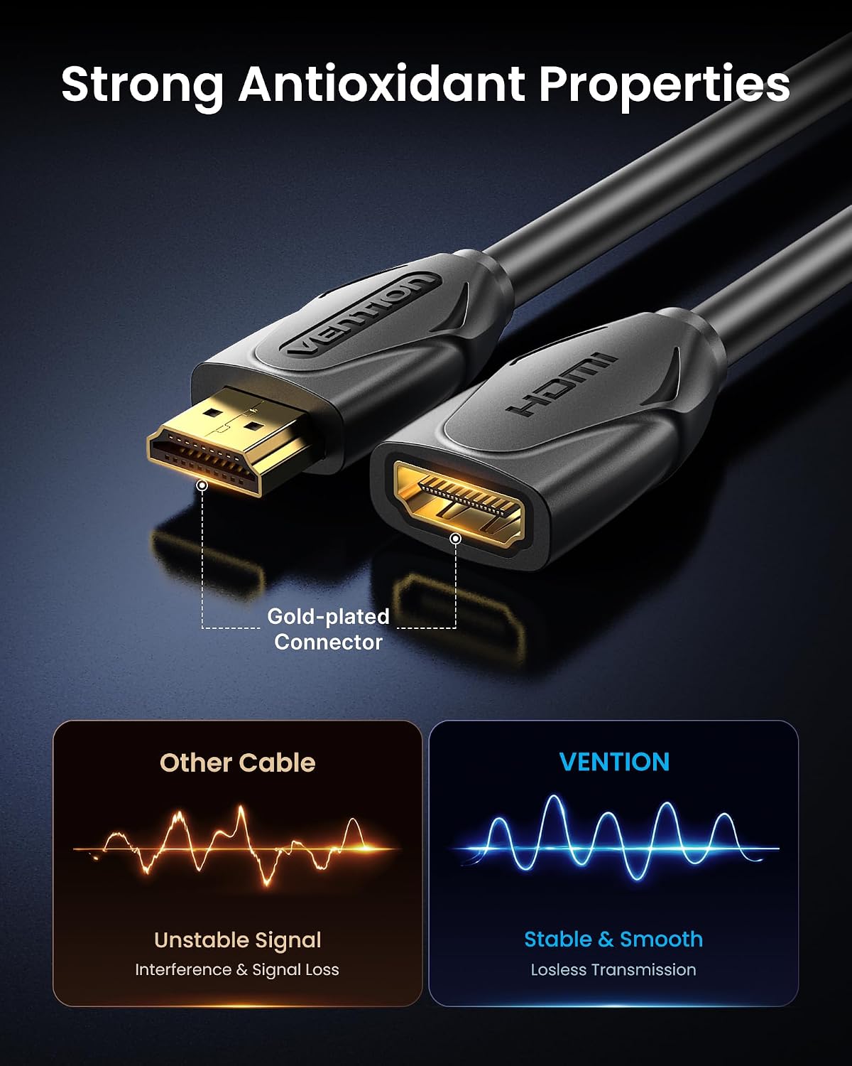 10FT, 4K PS5/PS4 VENTION HDMI Extension Cable HDMI Extender Male to Female Cable Compatible with TV Roku Laptop Xbox