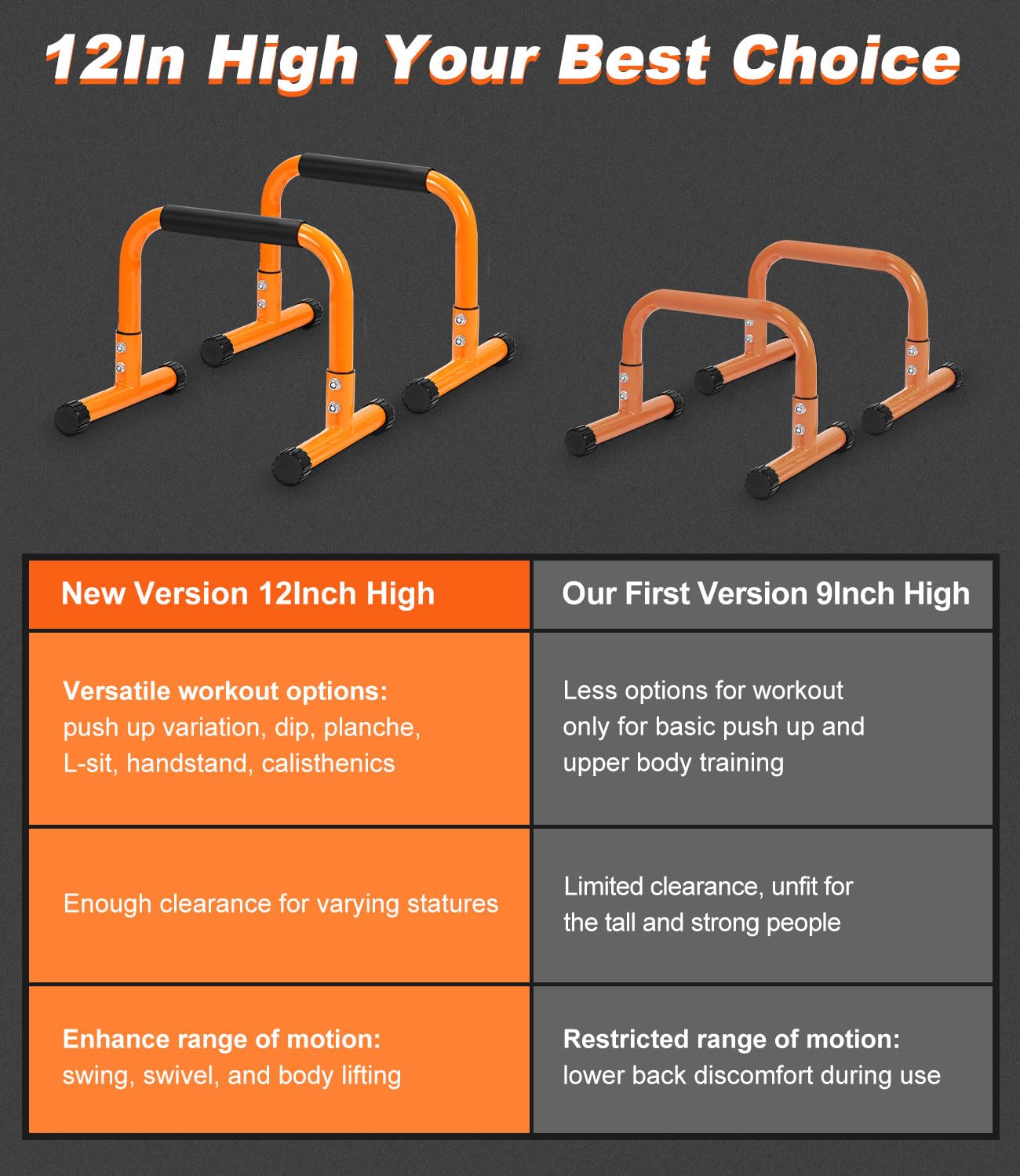 TABEKE Push Up Bar, 12" High Parallettes Bars & Dip Bar With Full-Cover Foam Handles, No Wobbling Calisthenics Equipment For Handstand, L-Sit, Gymnastics, Strength Training Home Gym