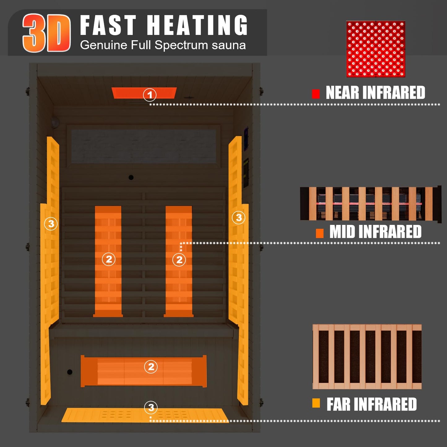 MEISSALIVVE Full Spectrum Sauna for Home, 1-2 Person Infrared Sauna with 7-Color Light Therapy & Bluetooth Speakers, Indoor Dry Heat Sauna with Red Light, Personal Luxury Spa for Home & Gym