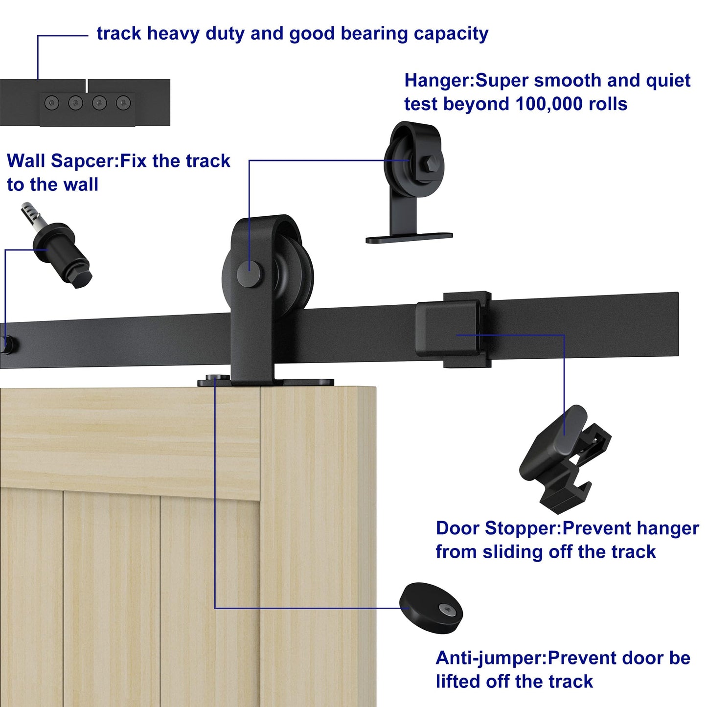 Barnsmith 42in x 84in Aluminum Glass Barn Door Panel - DIY Frosted Tempered Glass Door Slab - Easy Assembly