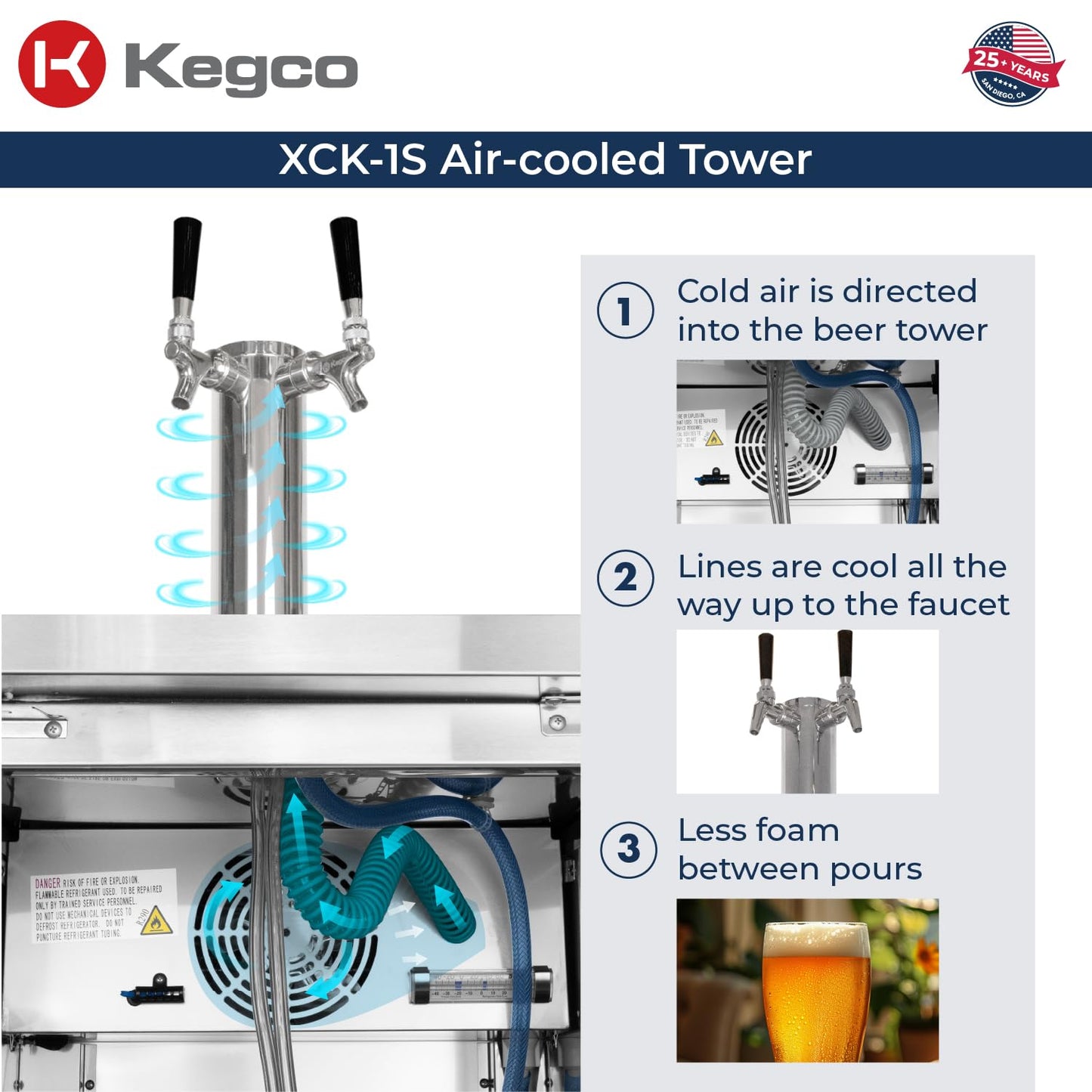 Kegco XCK-1S-2 Kegerator