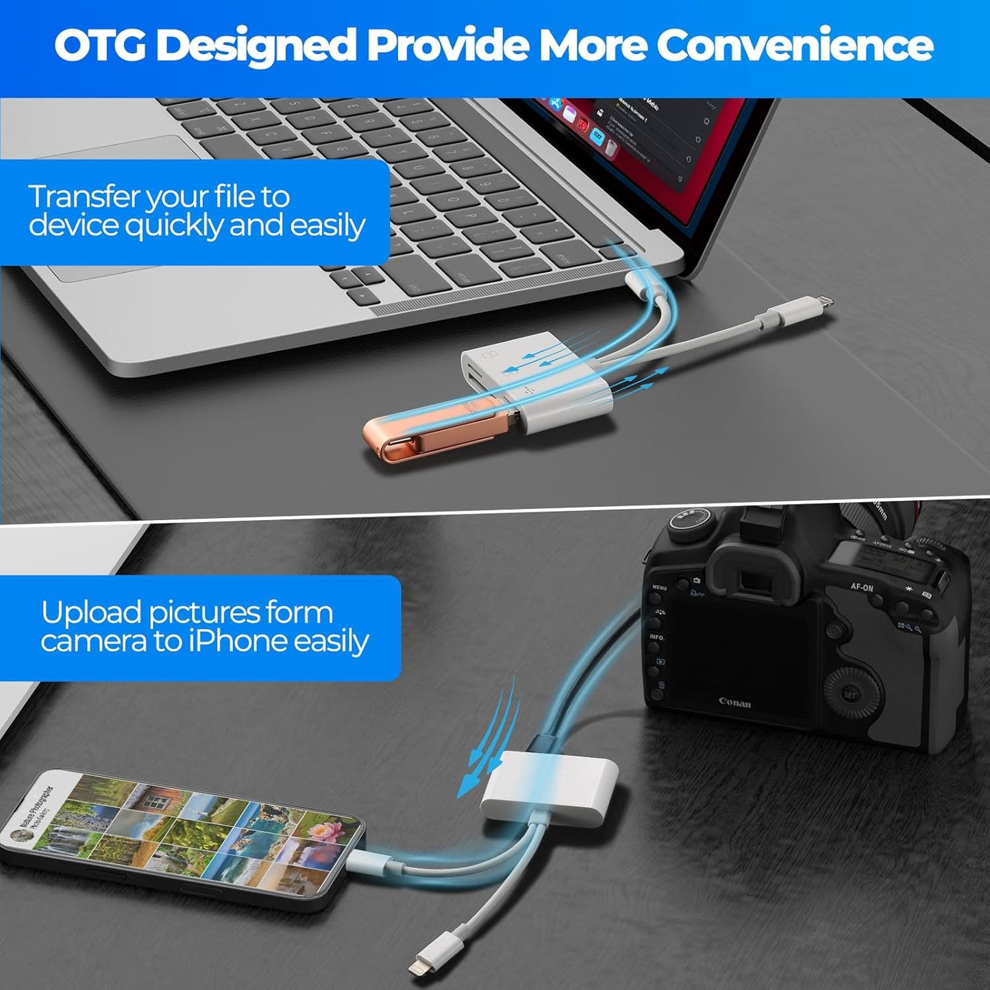 WEZAFO 3 SD Card Reader for iPhone Android, Memory Card Reader Built-in Dual iOS & USB C Connector Card Reader