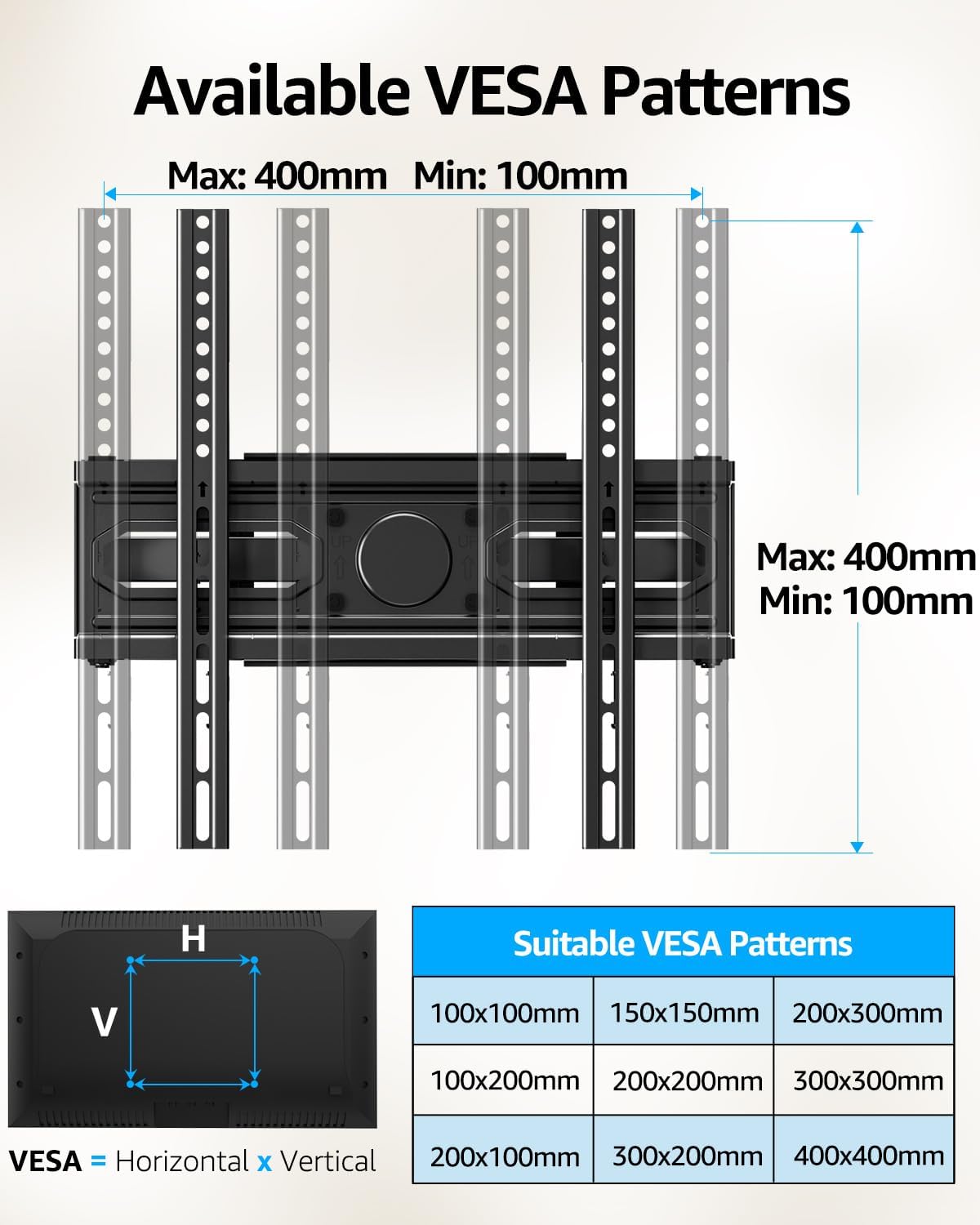 MOUNTUP 32-65 inch Screen/LED/4K 16 400X400mm, 99lbs EconoMe TV Wall Mount for Most Flat TVs, TV Mount with Swivel